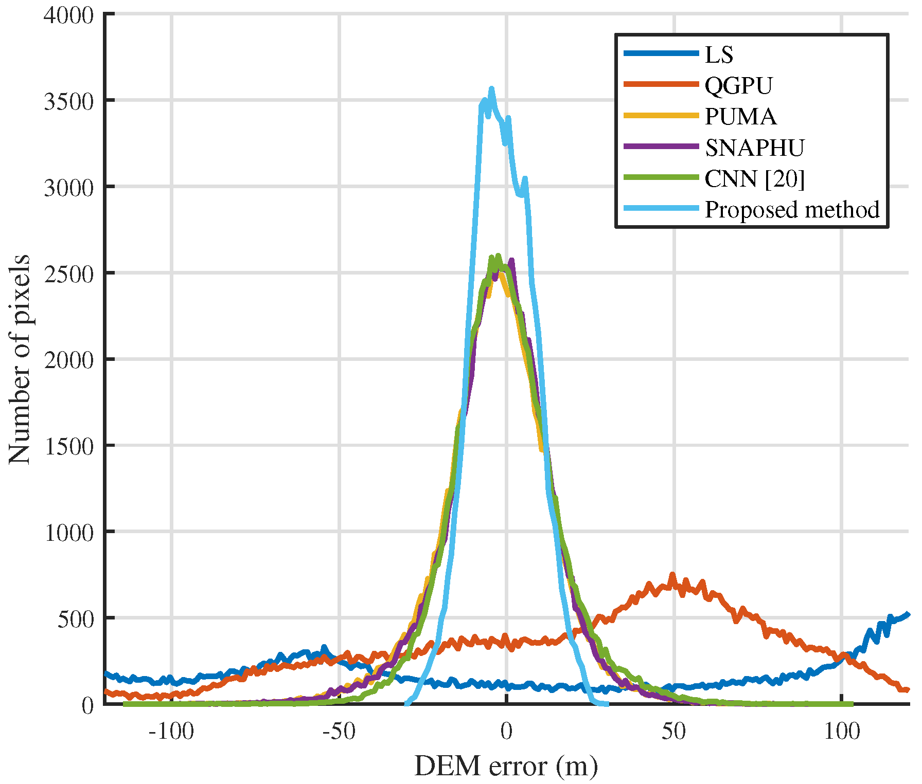 Remotesensing 13 04564 g023