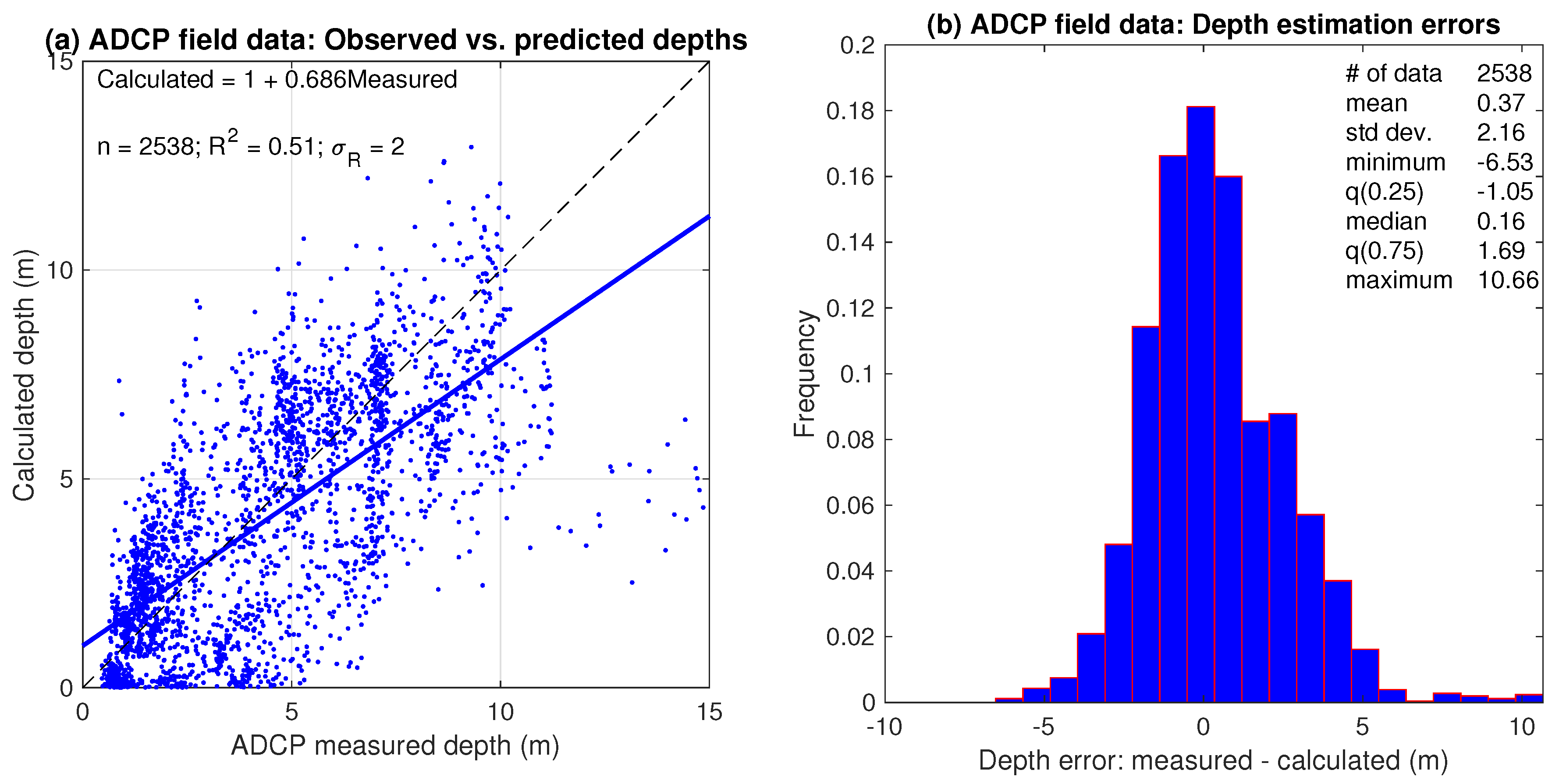 Remotesensing 13 04566 g003