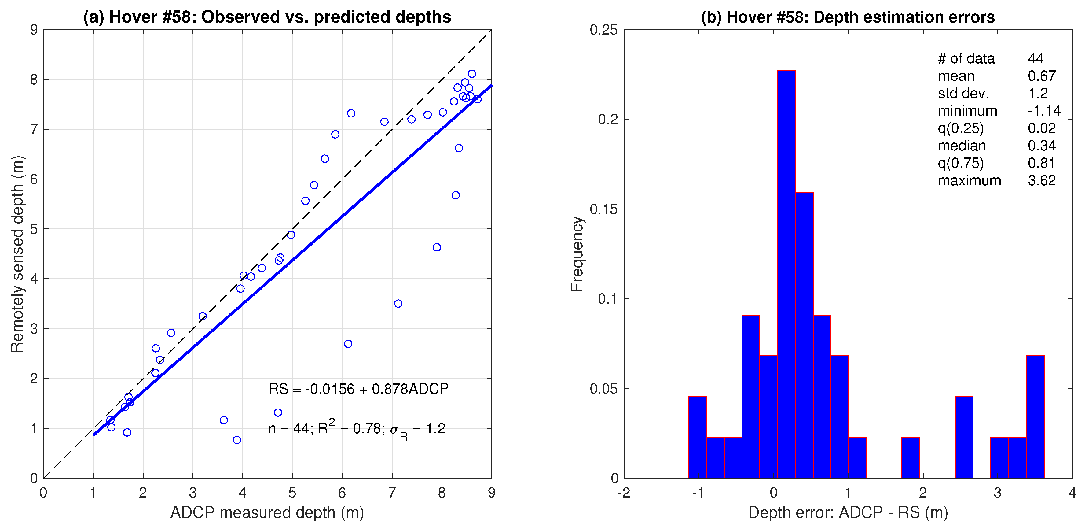 Remotesensing 13 04566 g007