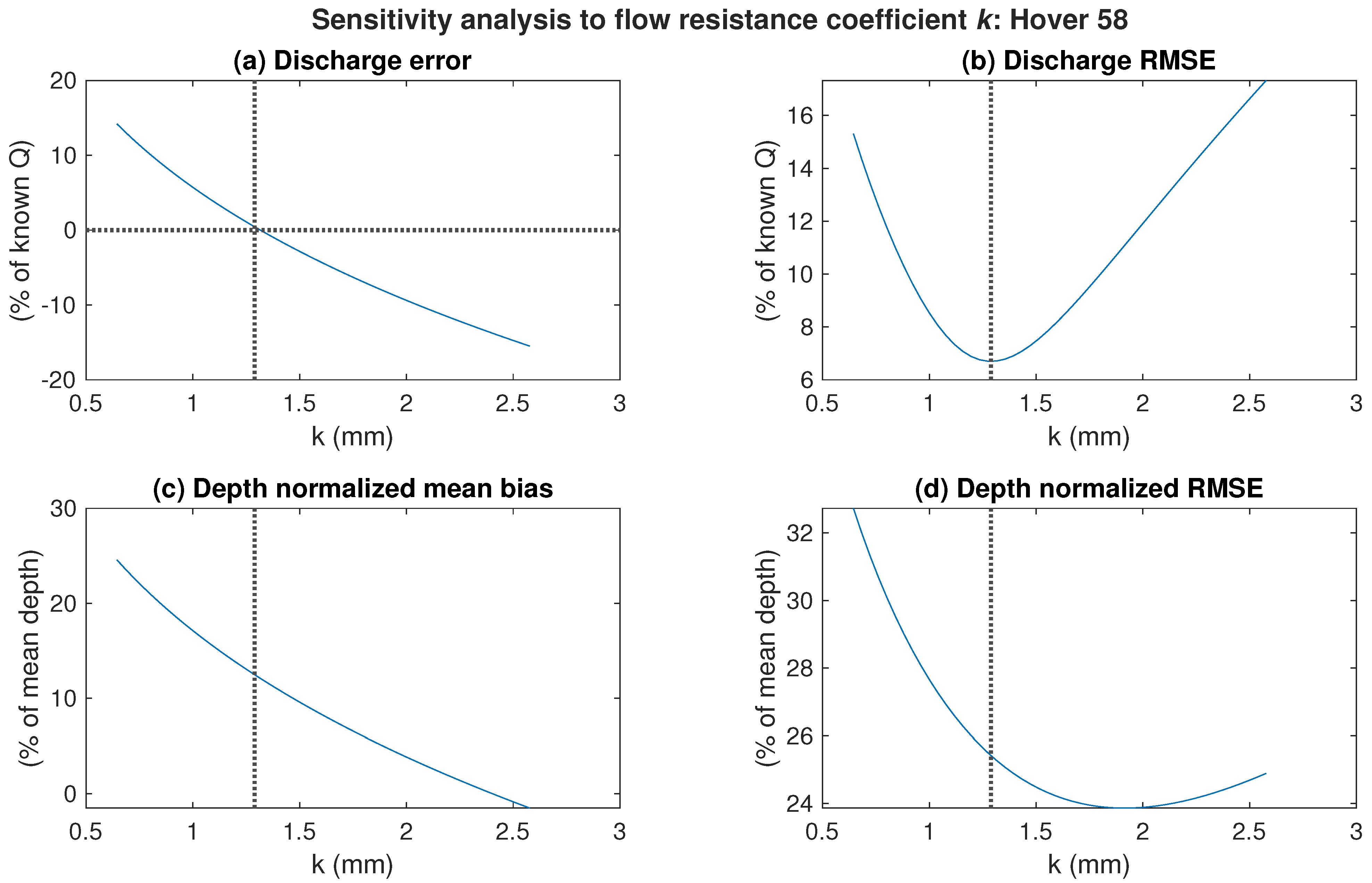 Remotesensing 13 04566 g008