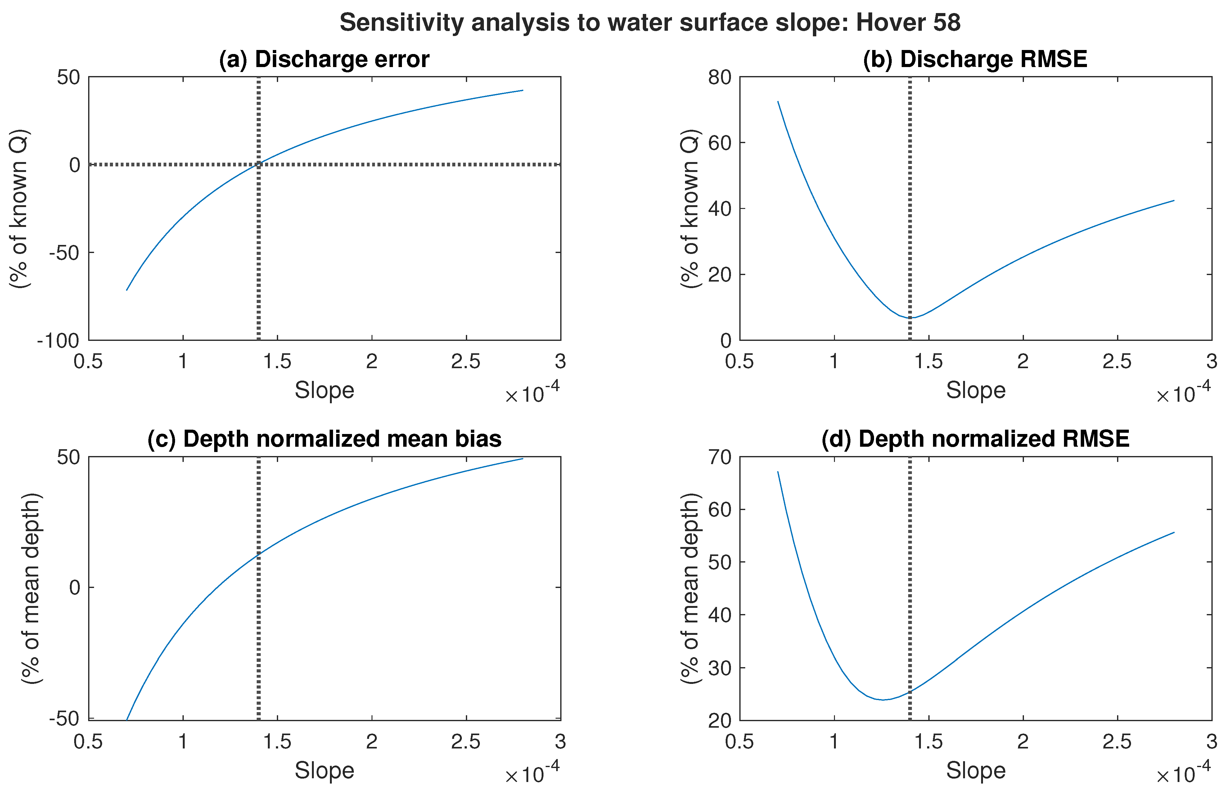 Remotesensing 13 04566 g009
