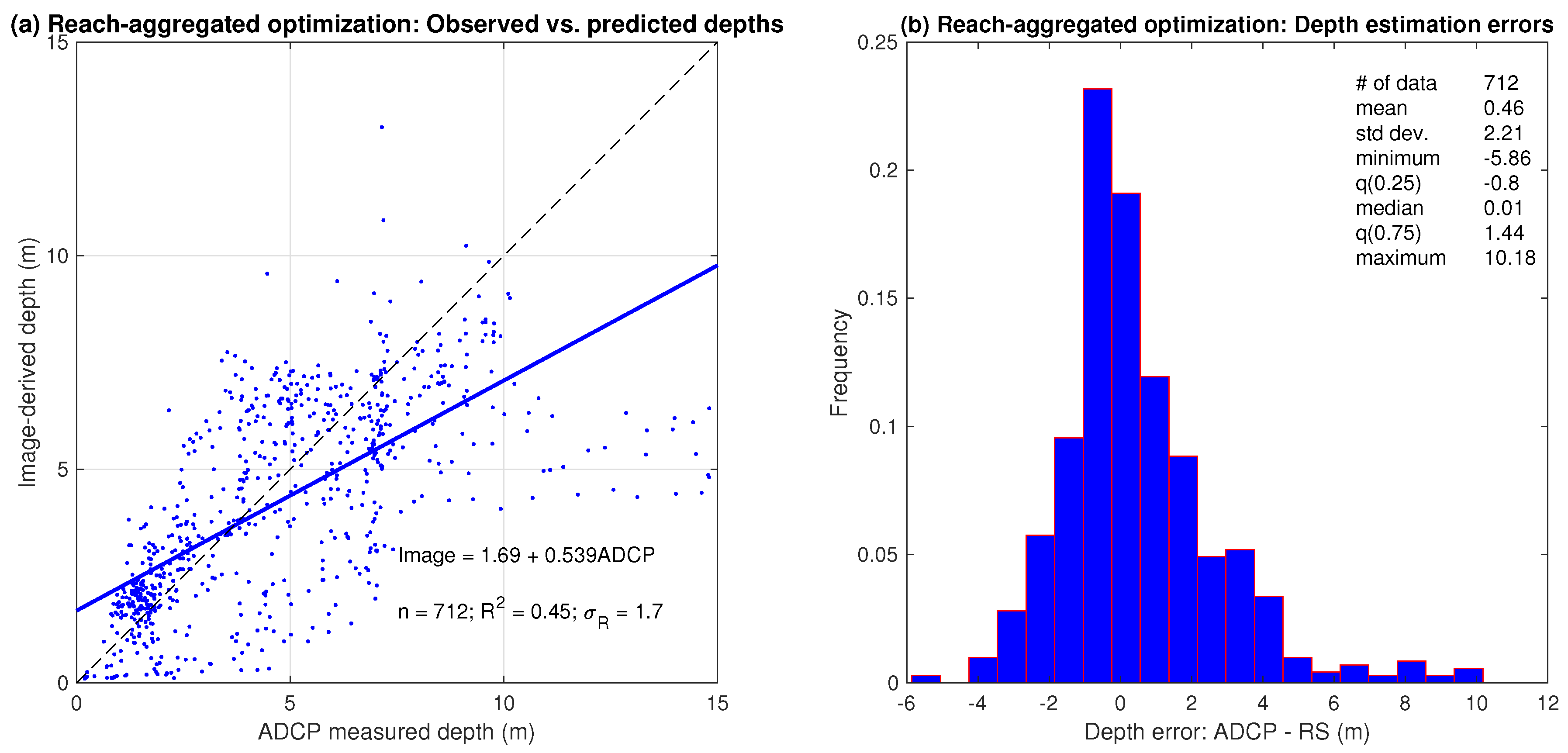 Remotesensing 13 04566 g011