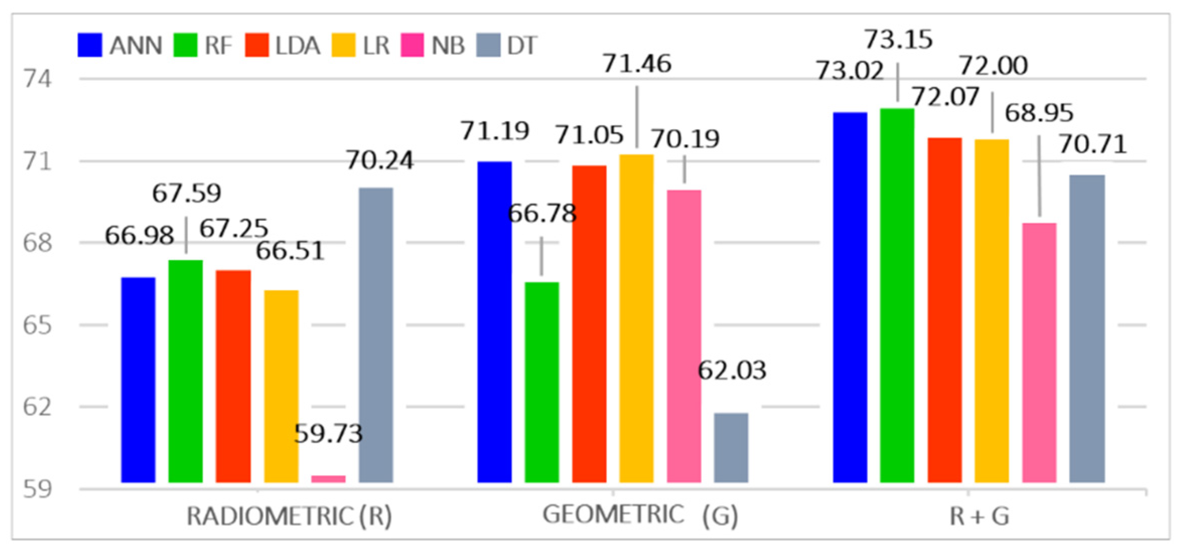 Remotesensing 13 04568 g005