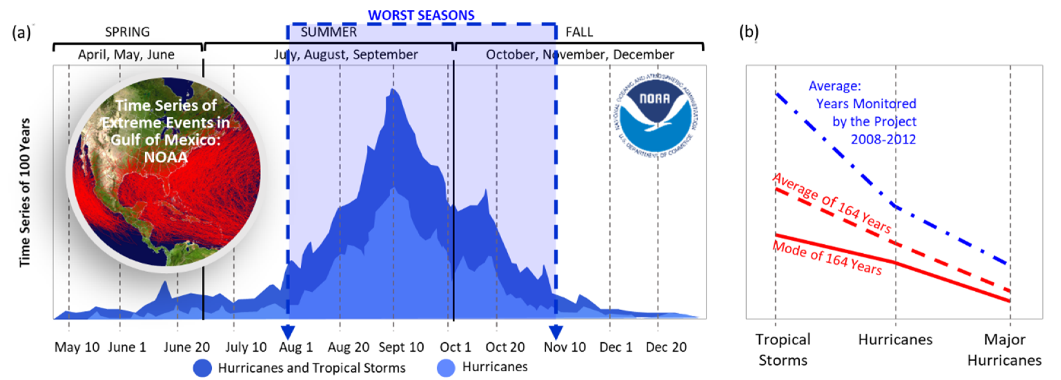 Remotesensing 13 04568 g007