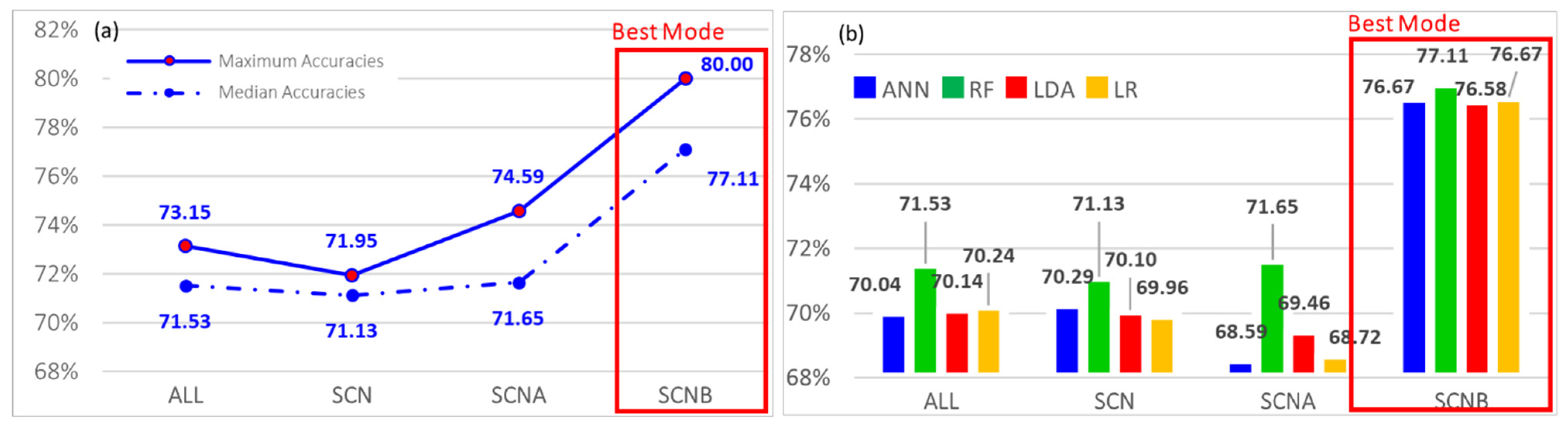 Remotesensing 13 04568 g008
