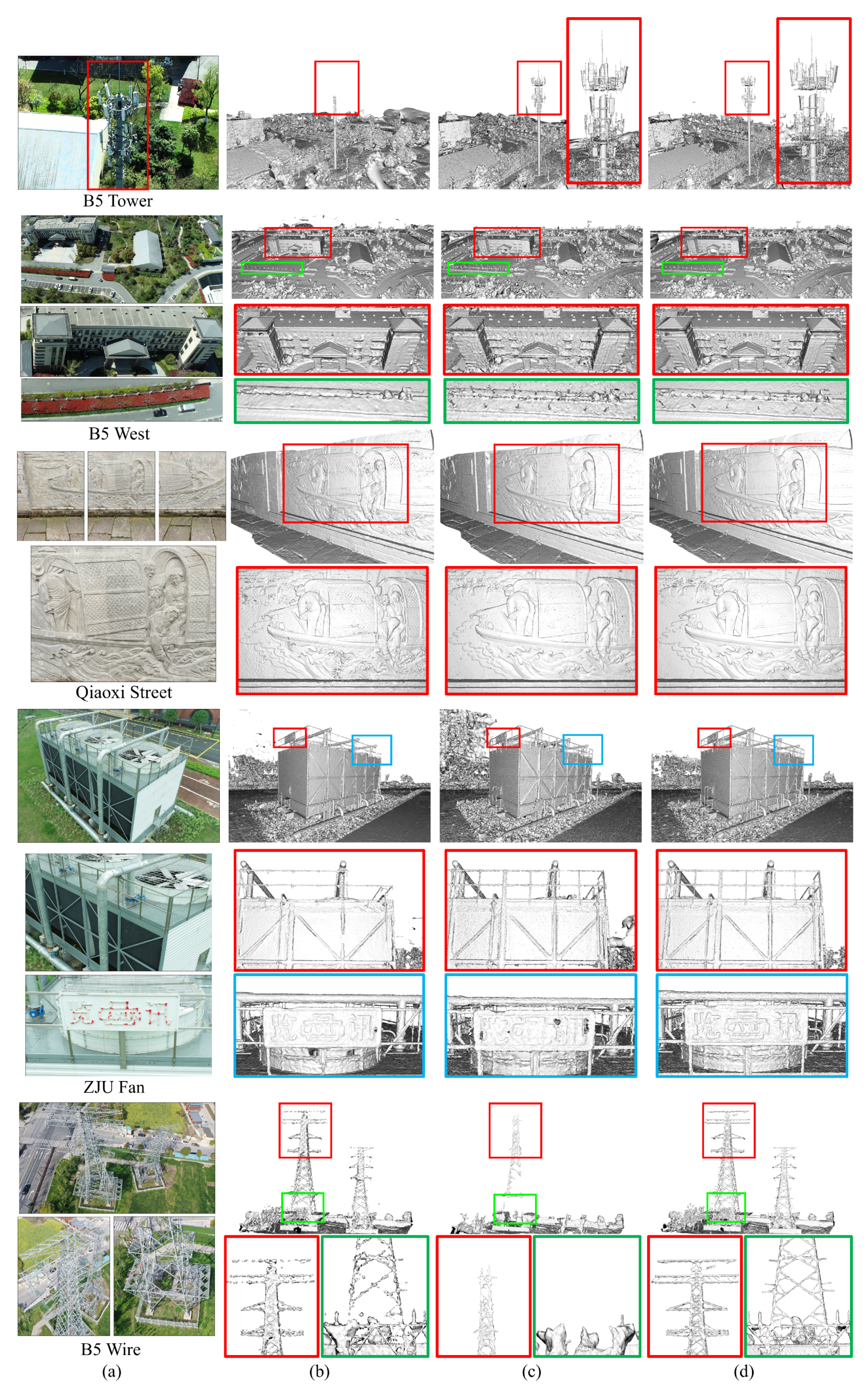 Remotesensing 13 04569 g007