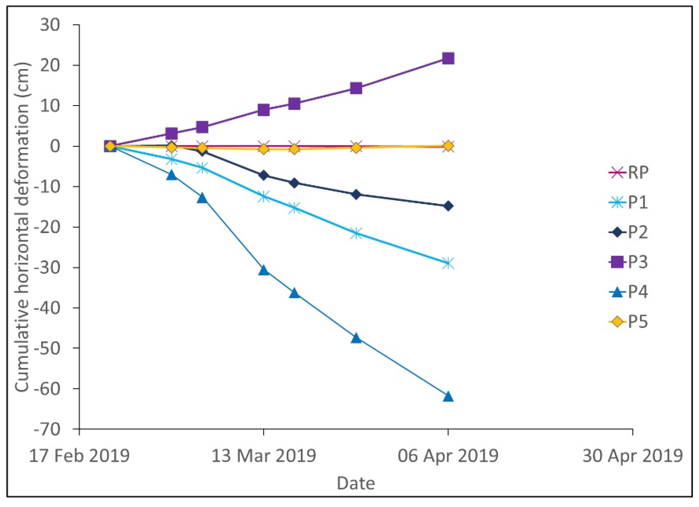 Remotesensing 13 04570 g012
