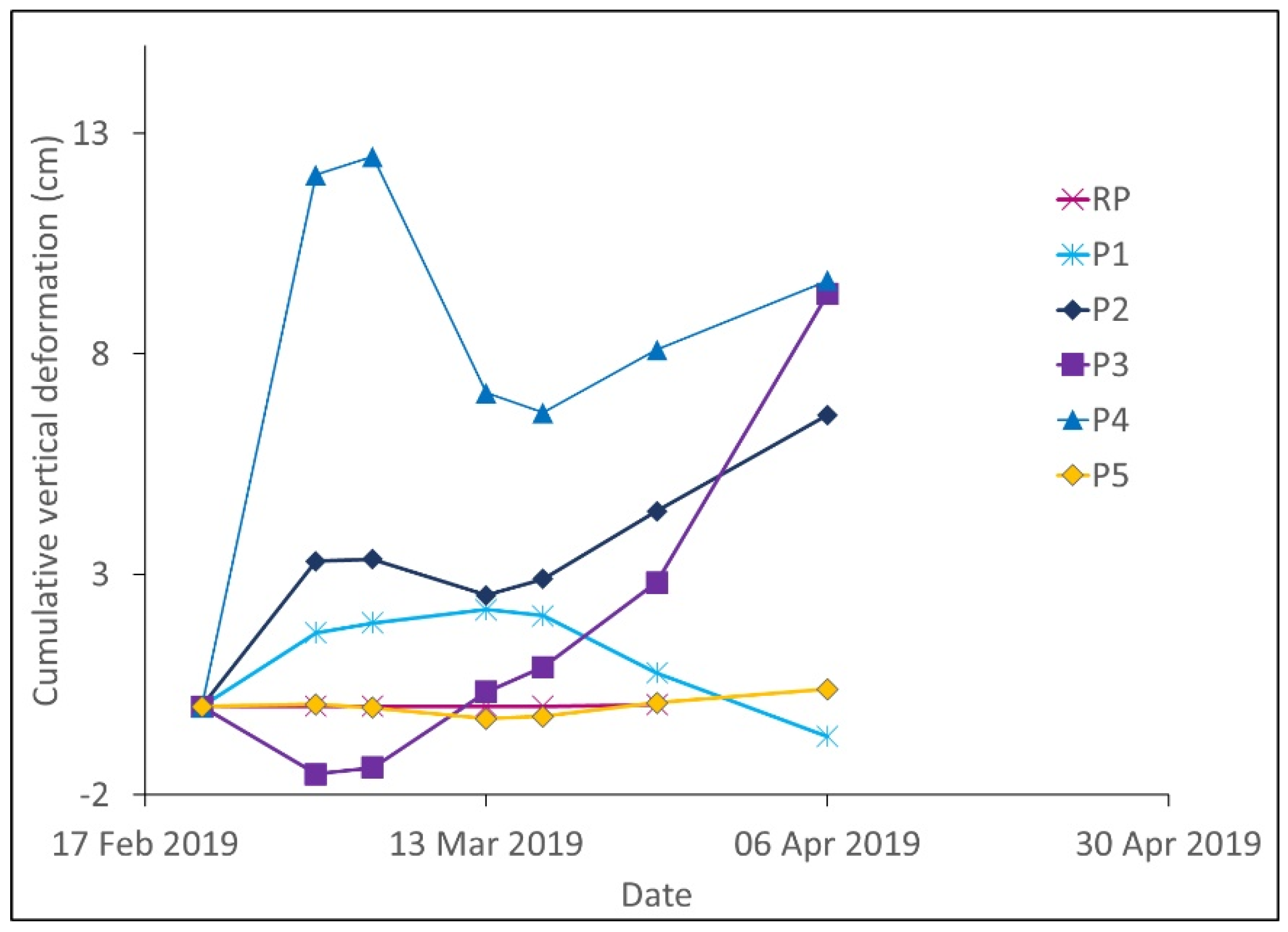 Remotesensing 13 04570 g013