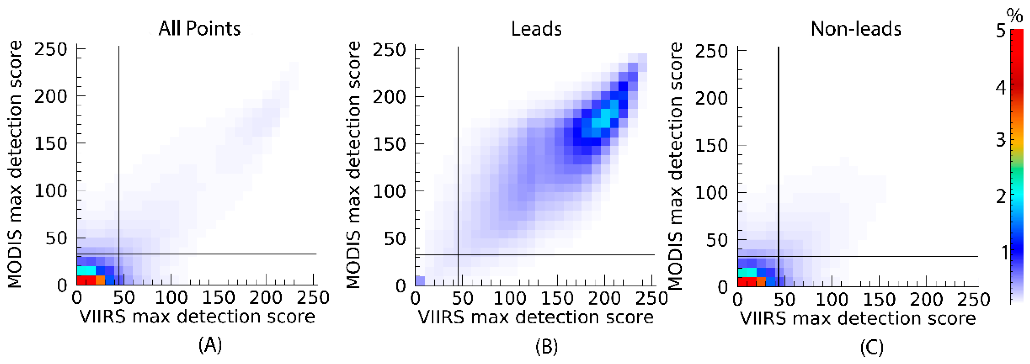 Remotesensing 13 04571 g004