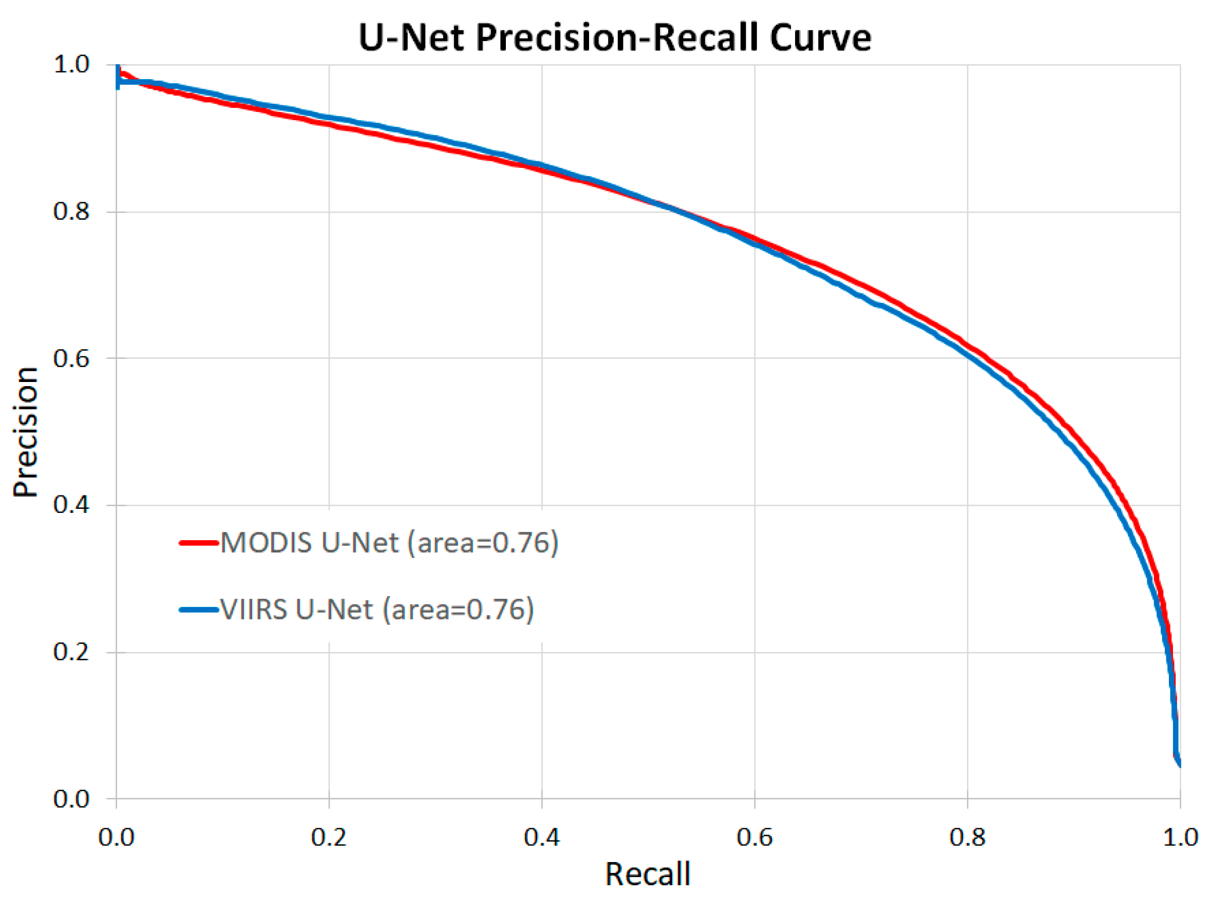 Remotesensing 13 04571 g007