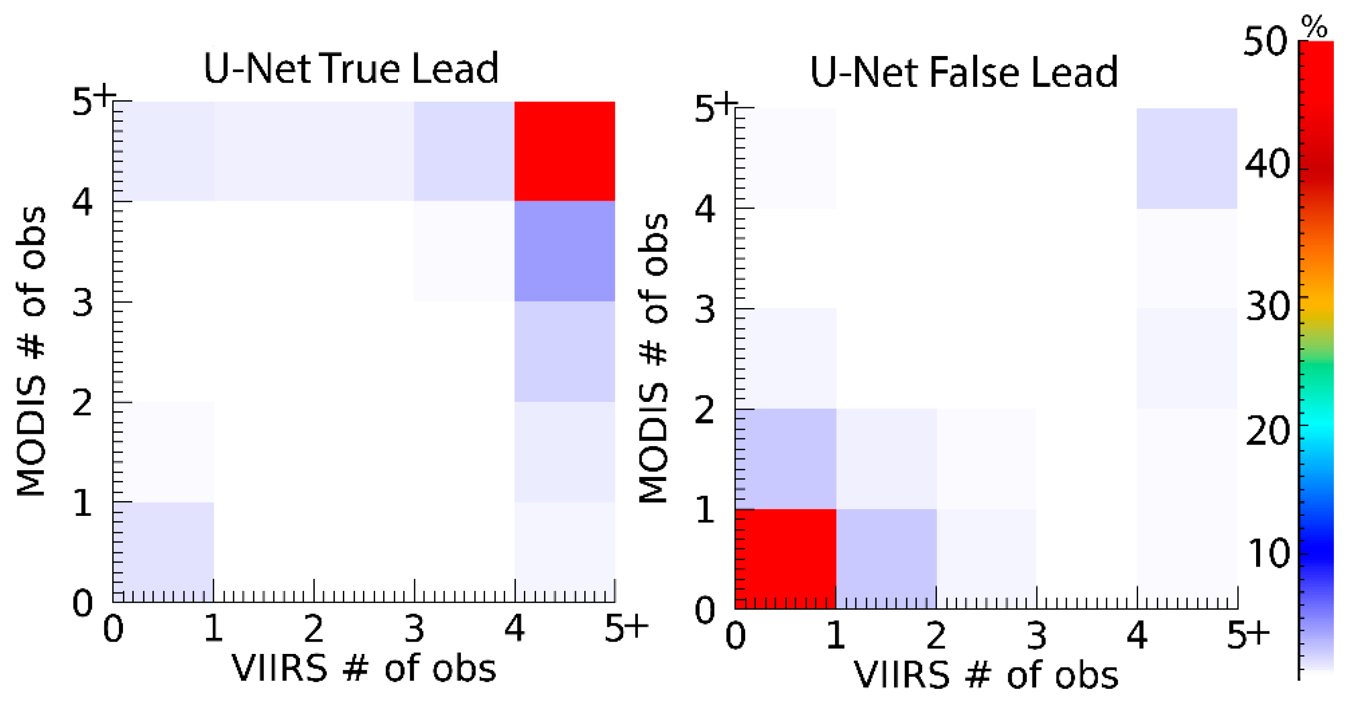 Remotesensing 13 04571 g010