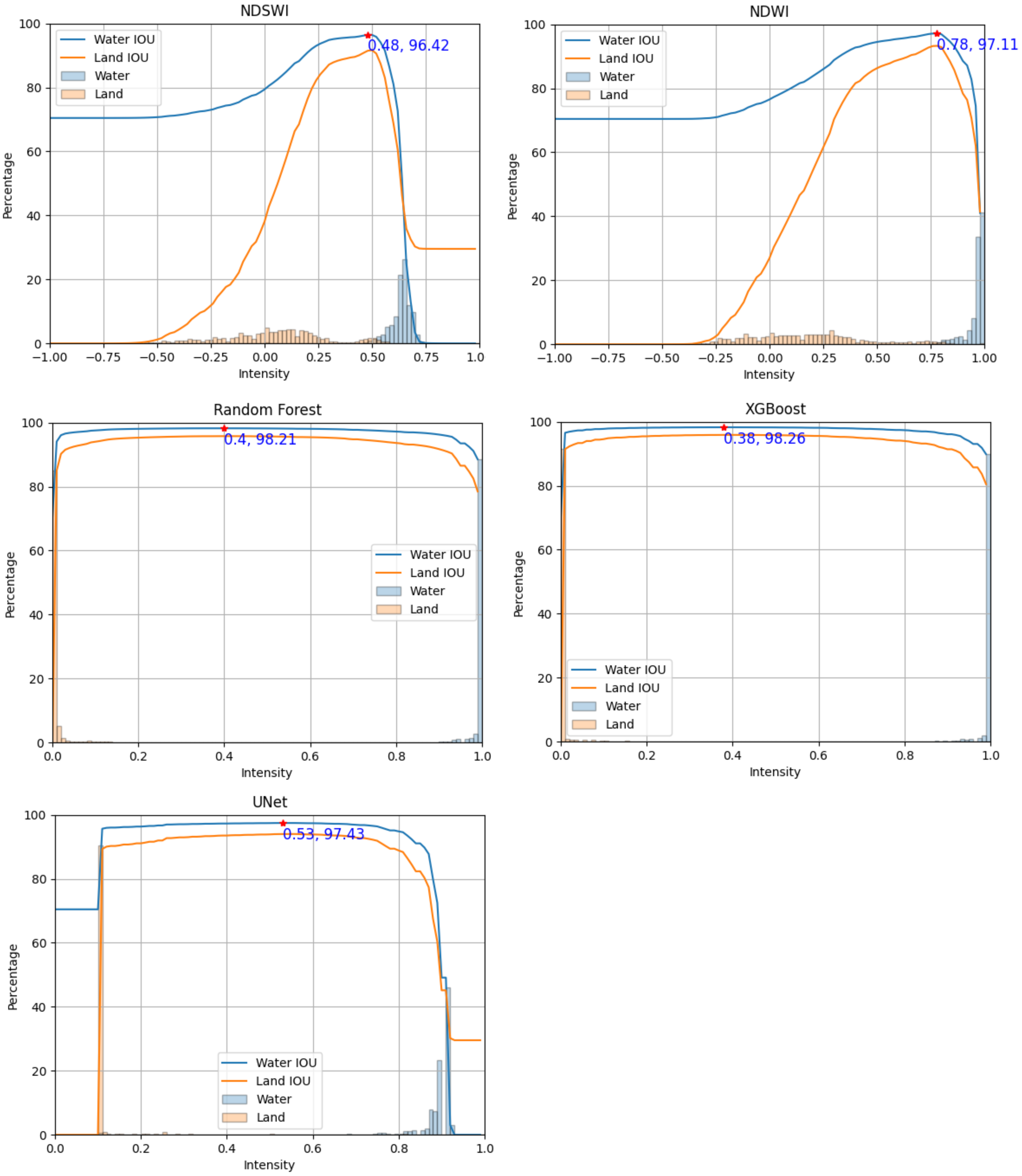 Remotesensing 13 04572 g008