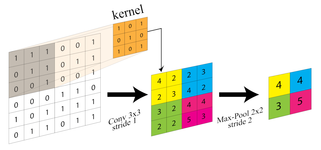 Remotesensing 13 04573 g001