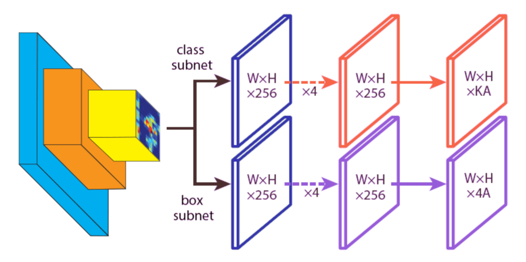 Remotesensing 13 04573 g003