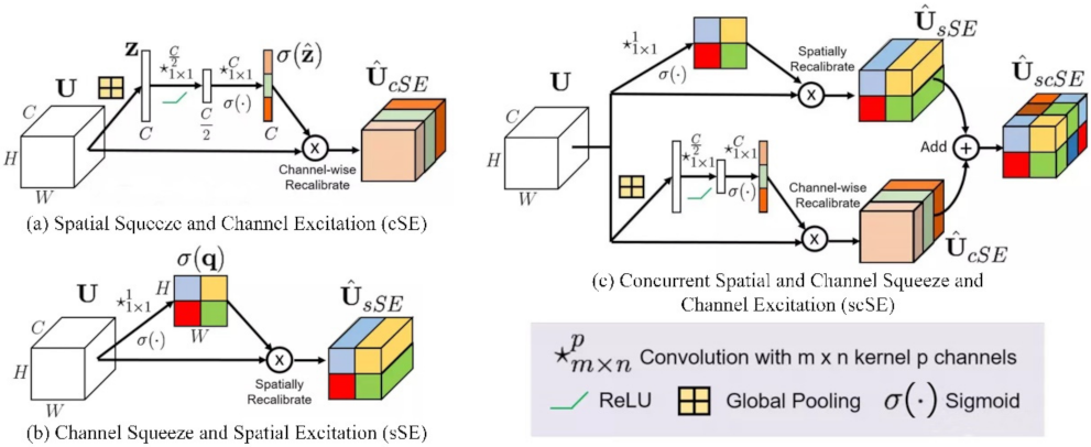 Remotesensing 13 04576 g004