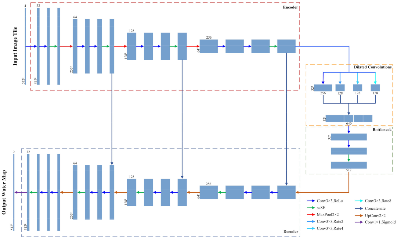 Remotesensing 13 04576 g006