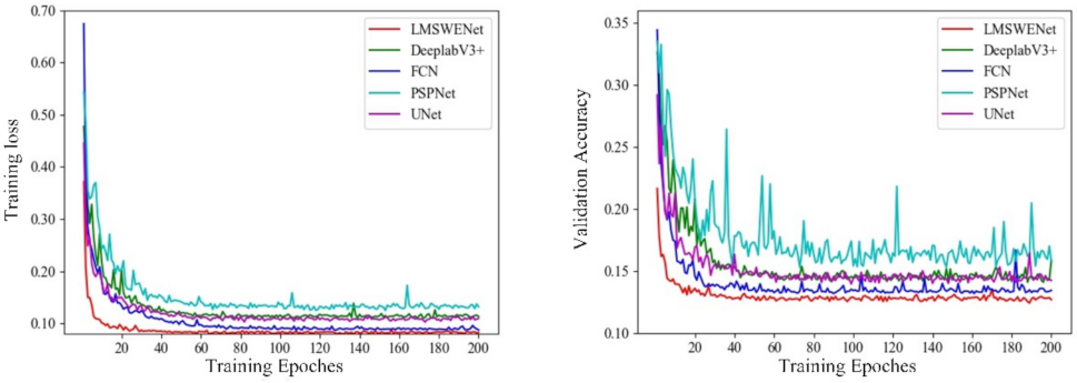 Remotesensing 13 04576 g008