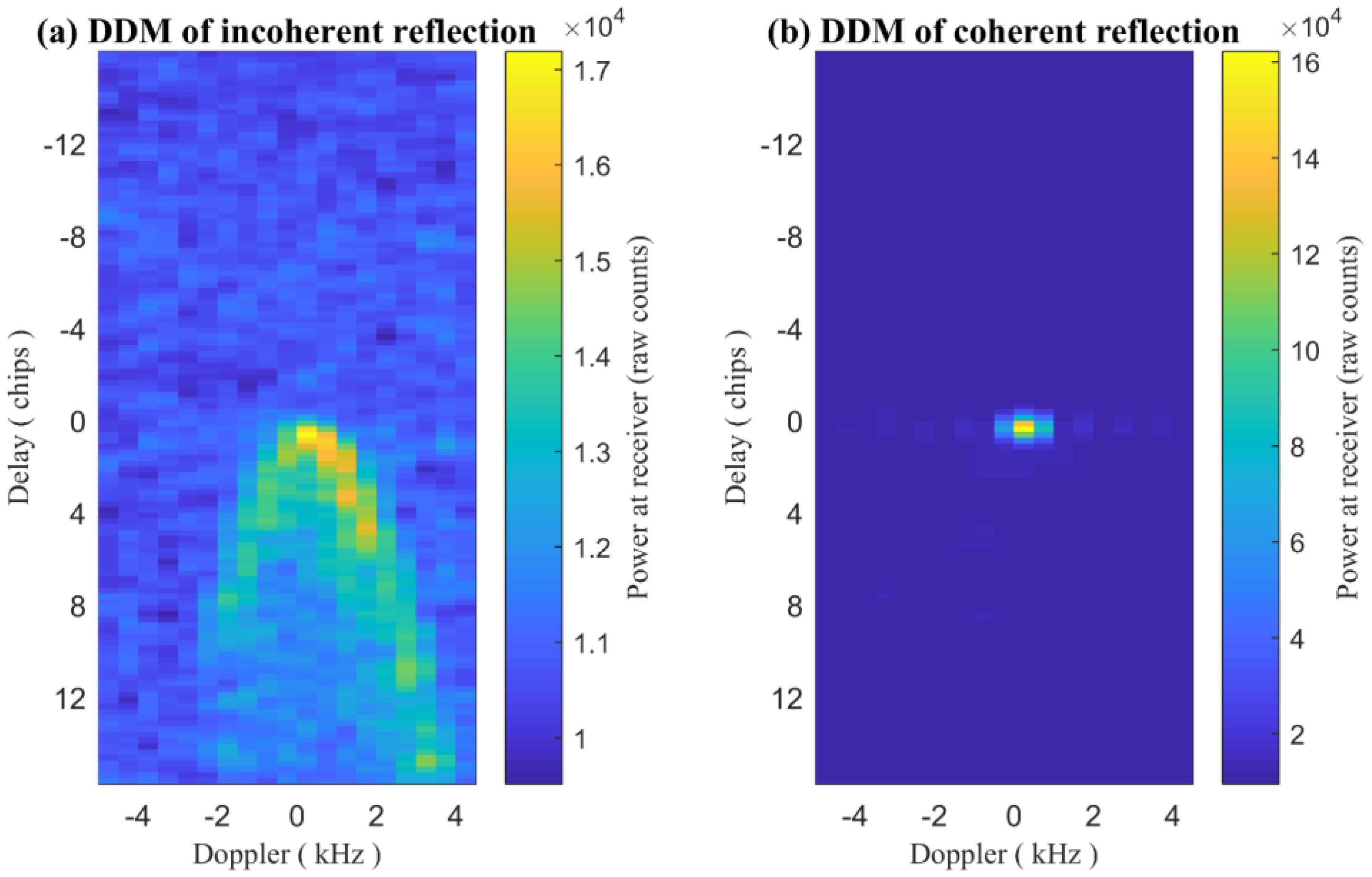 Remotesensing 13 04577 g001
