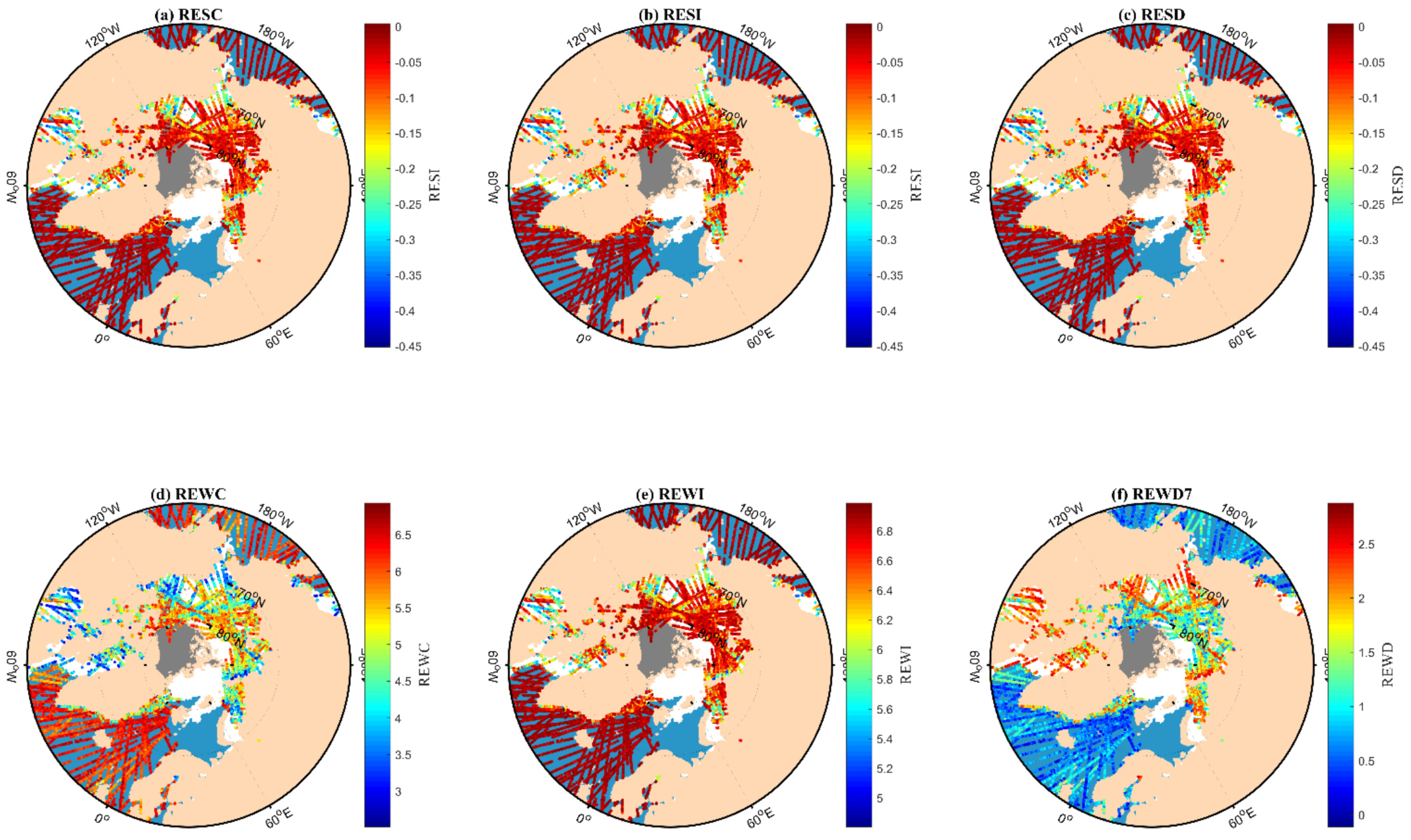 Remotesensing 13 04577 g007