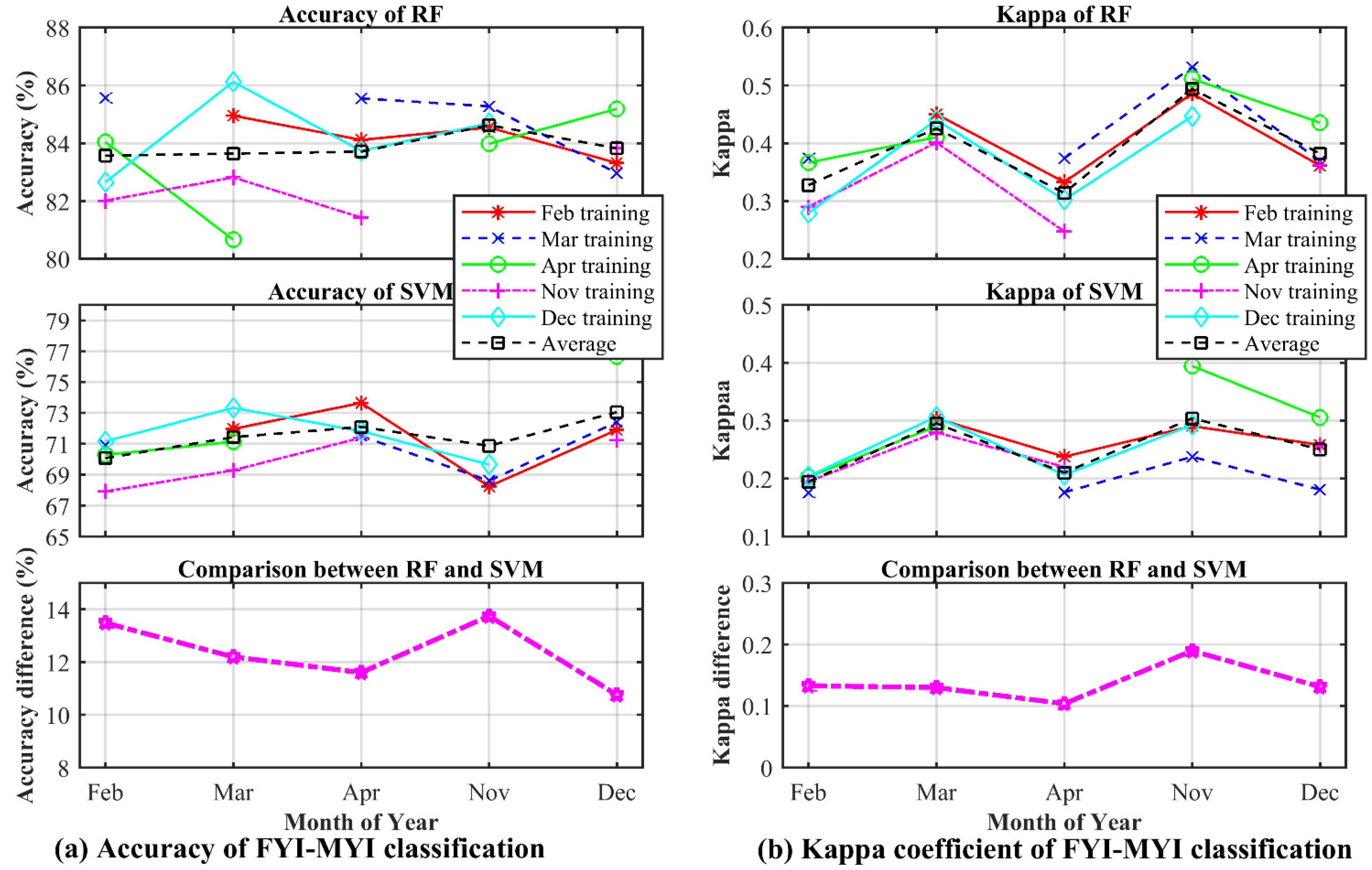 Remotesensing 13 04577 g015