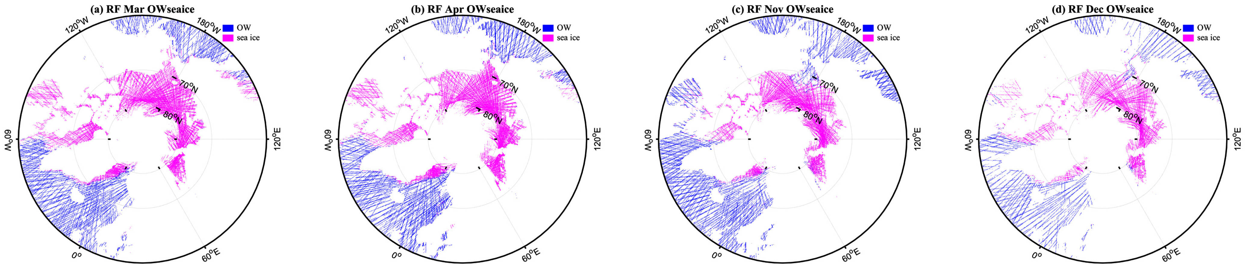 Remotesensing 13 04577 g0a1