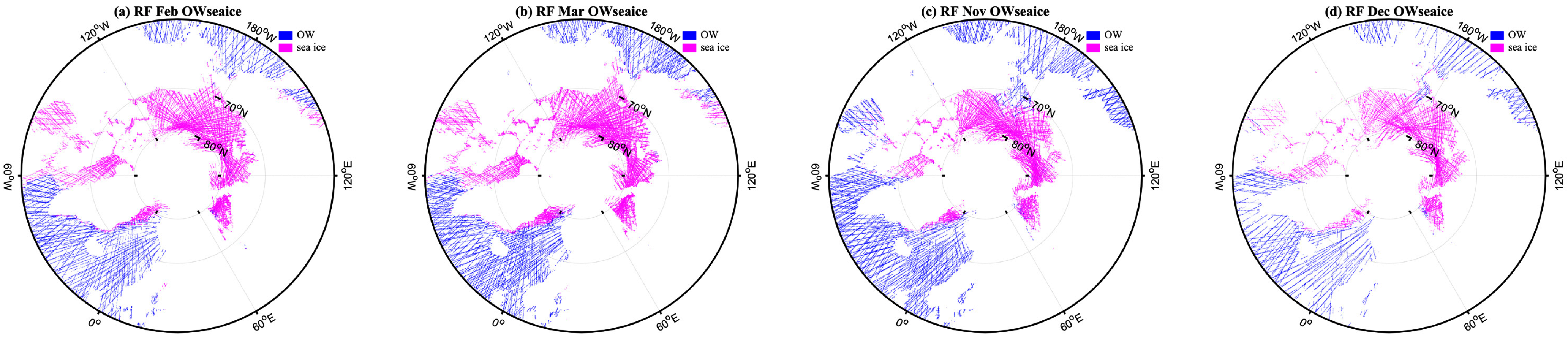 Remotesensing 13 04577 g0a3