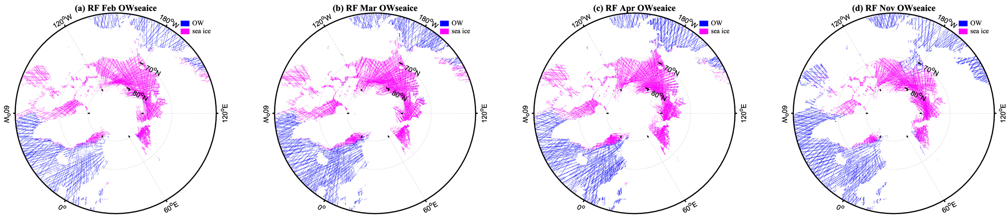 Remotesensing 13 04577 g0a5