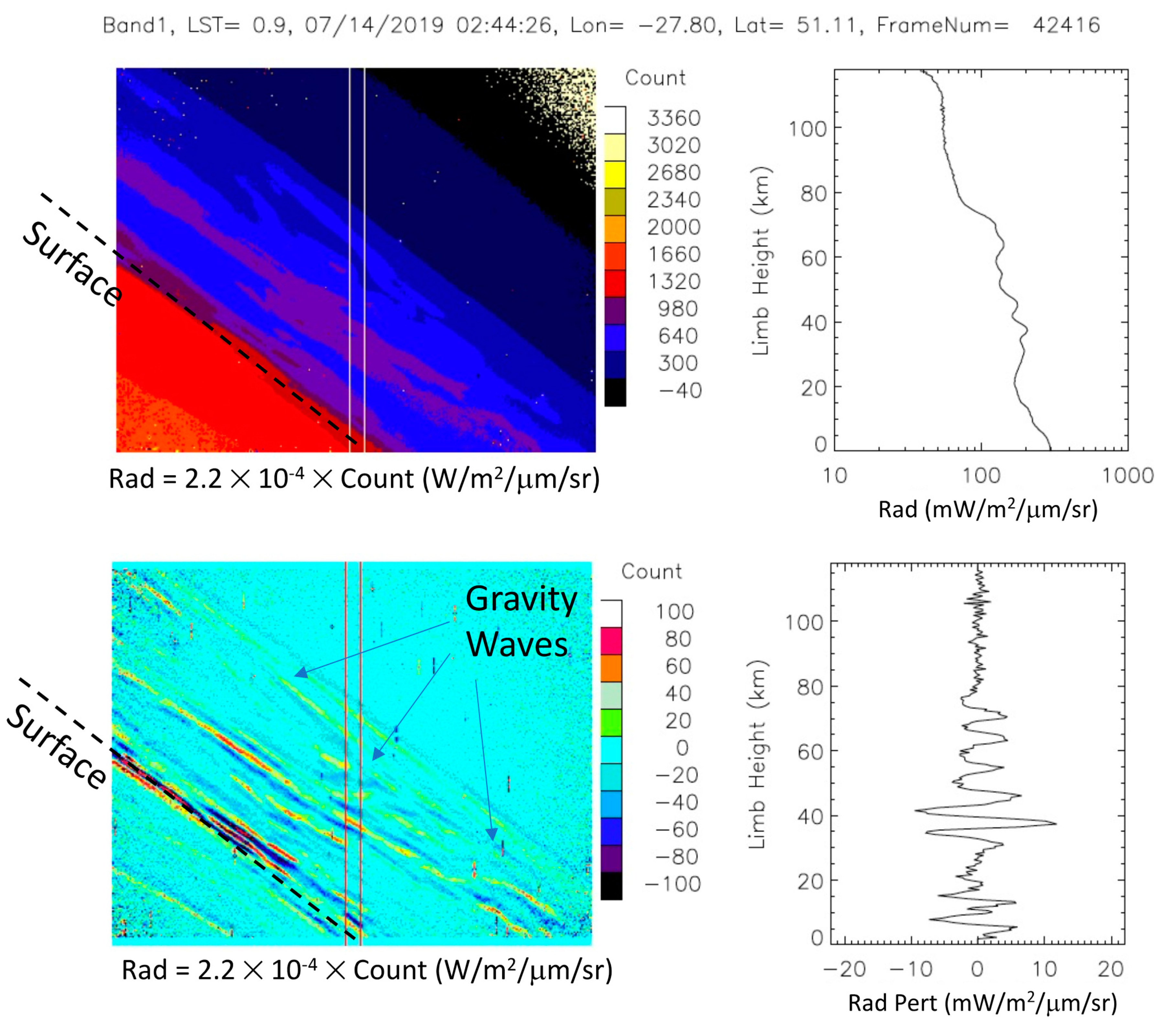 Remotesensing 13 04578 g004
