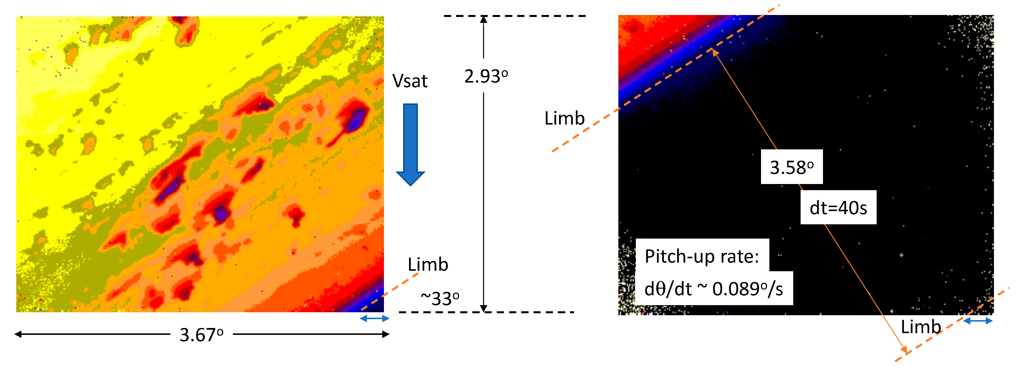 Remotesensing 13 04578 g007