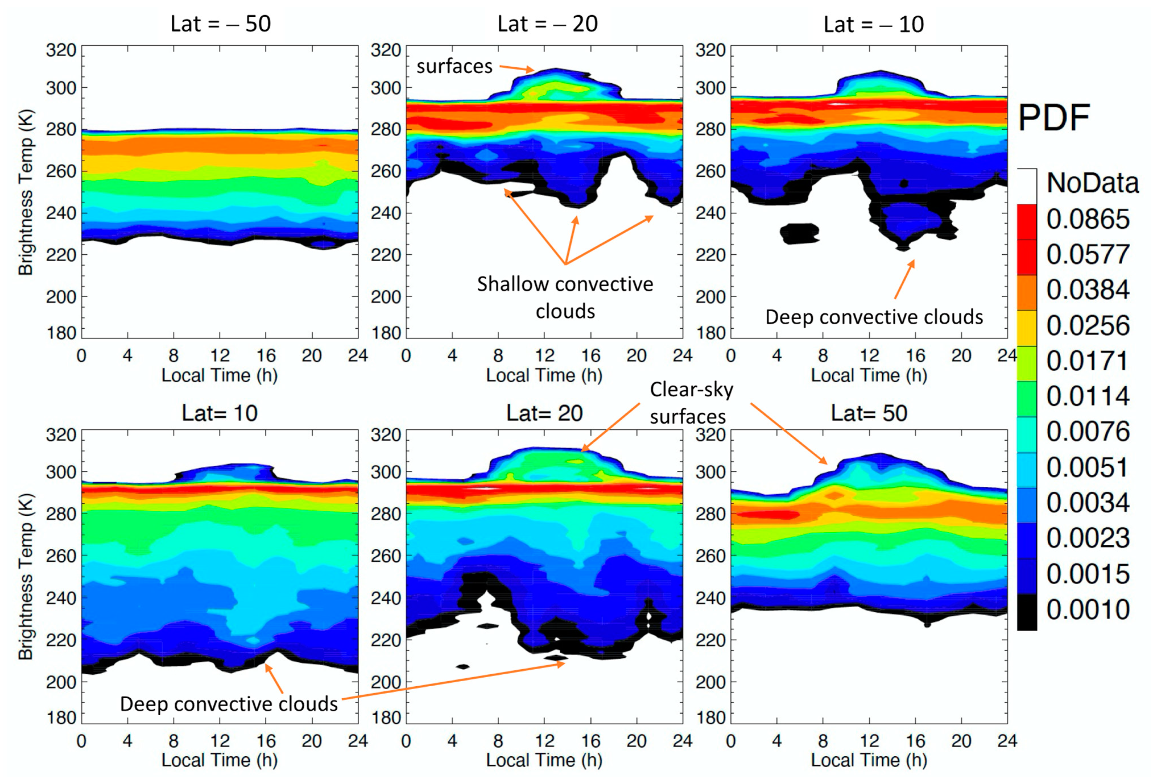 Remotesensing 13 04578 g014