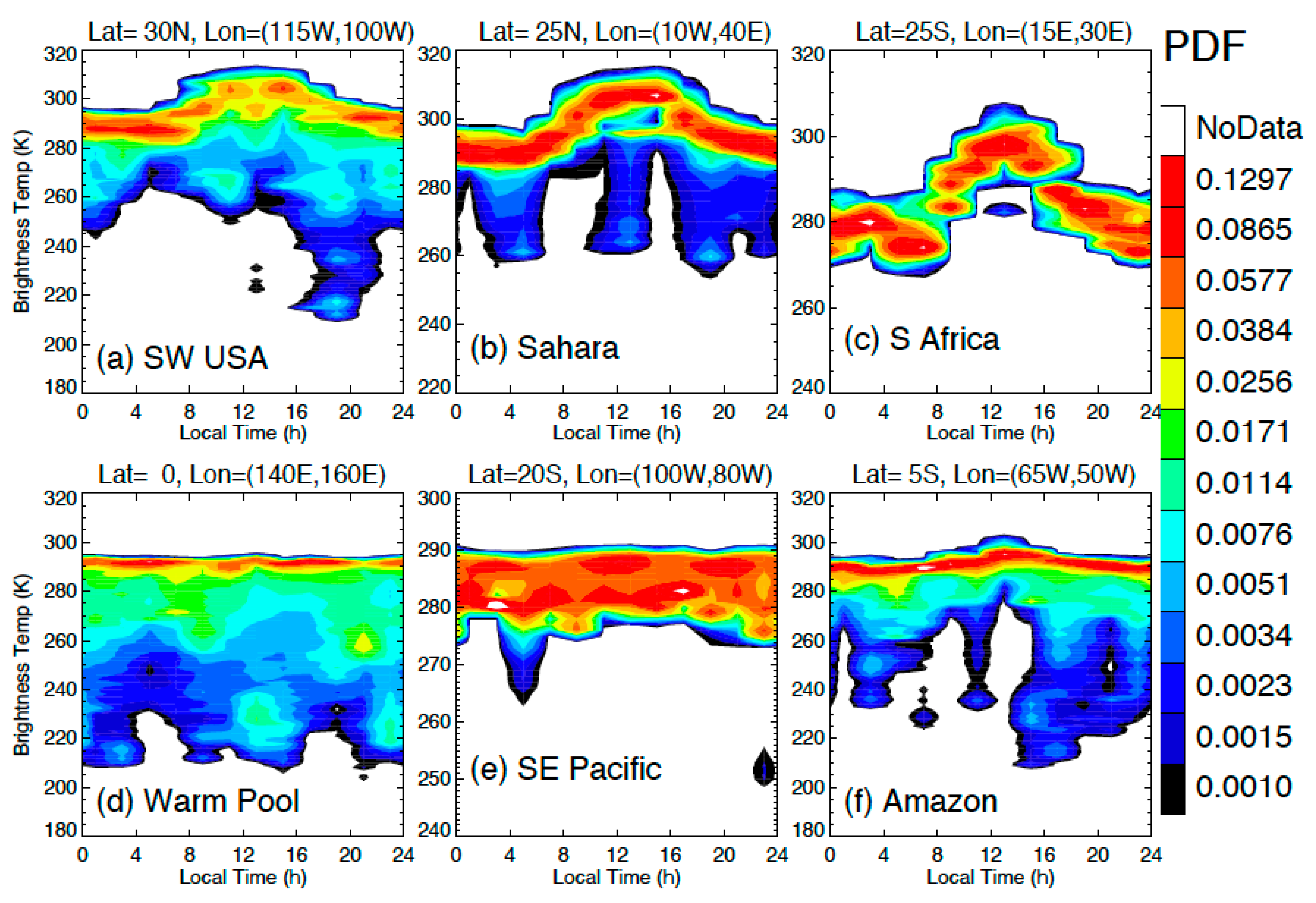 Remotesensing 13 04578 g015