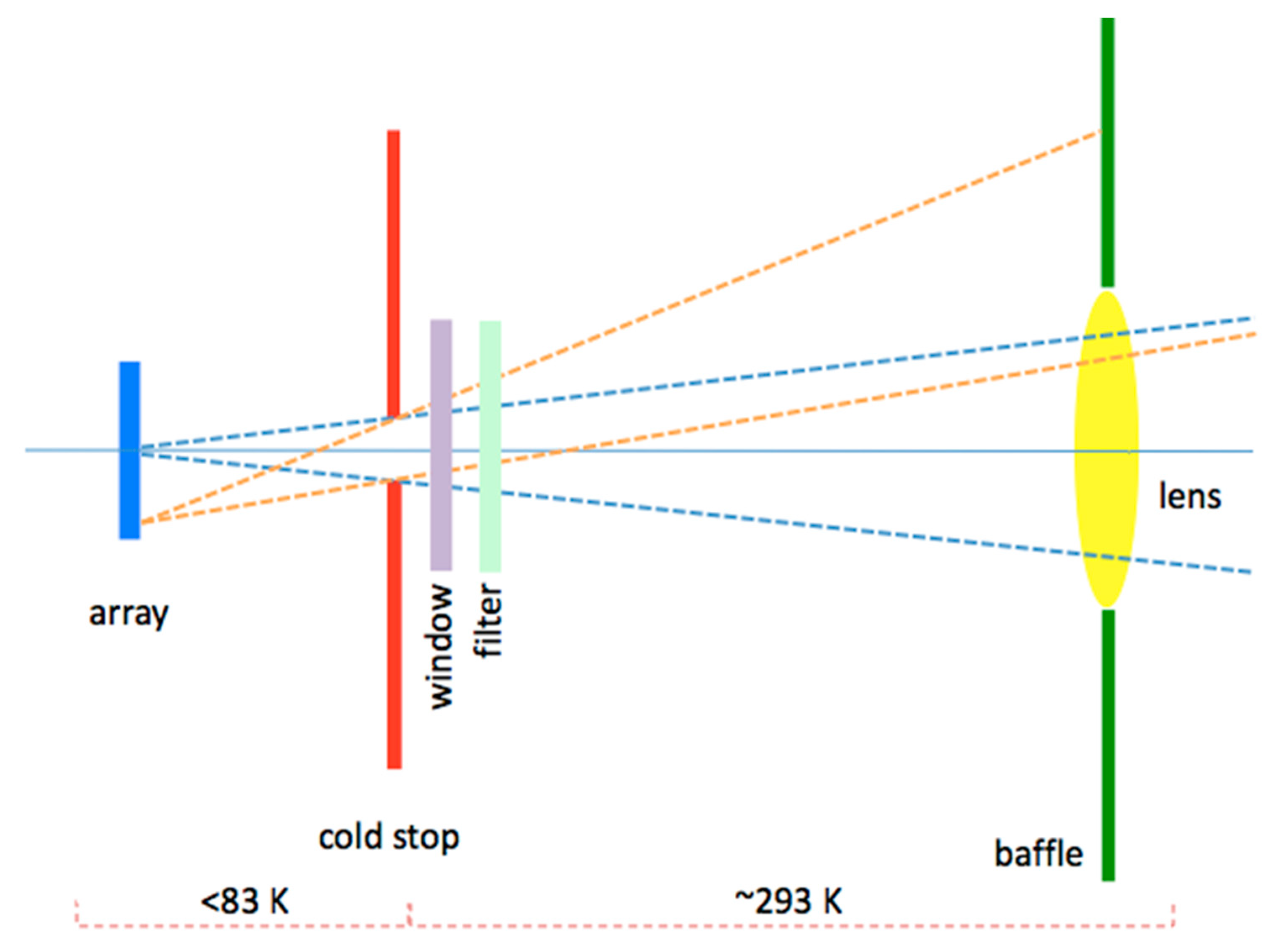 Remotesensing 13 04578 g0a1