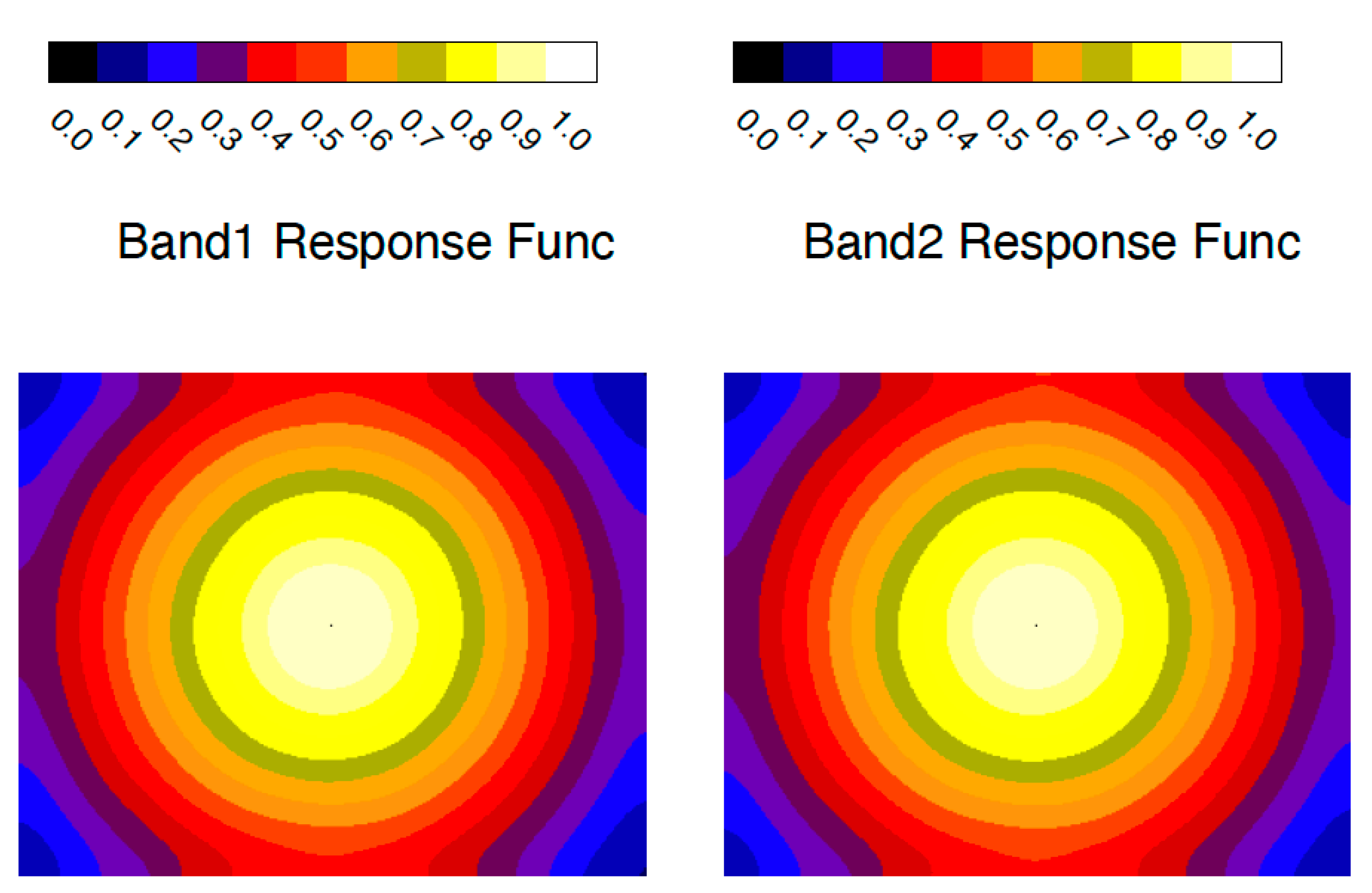 Remotesensing 13 04578 g0a2