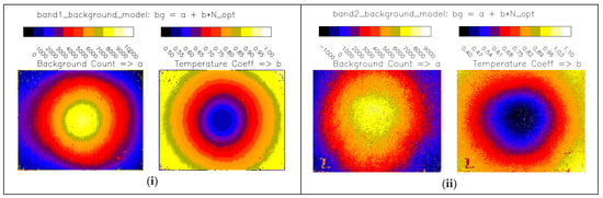 Remotesensing 13 04578 g0a4 550