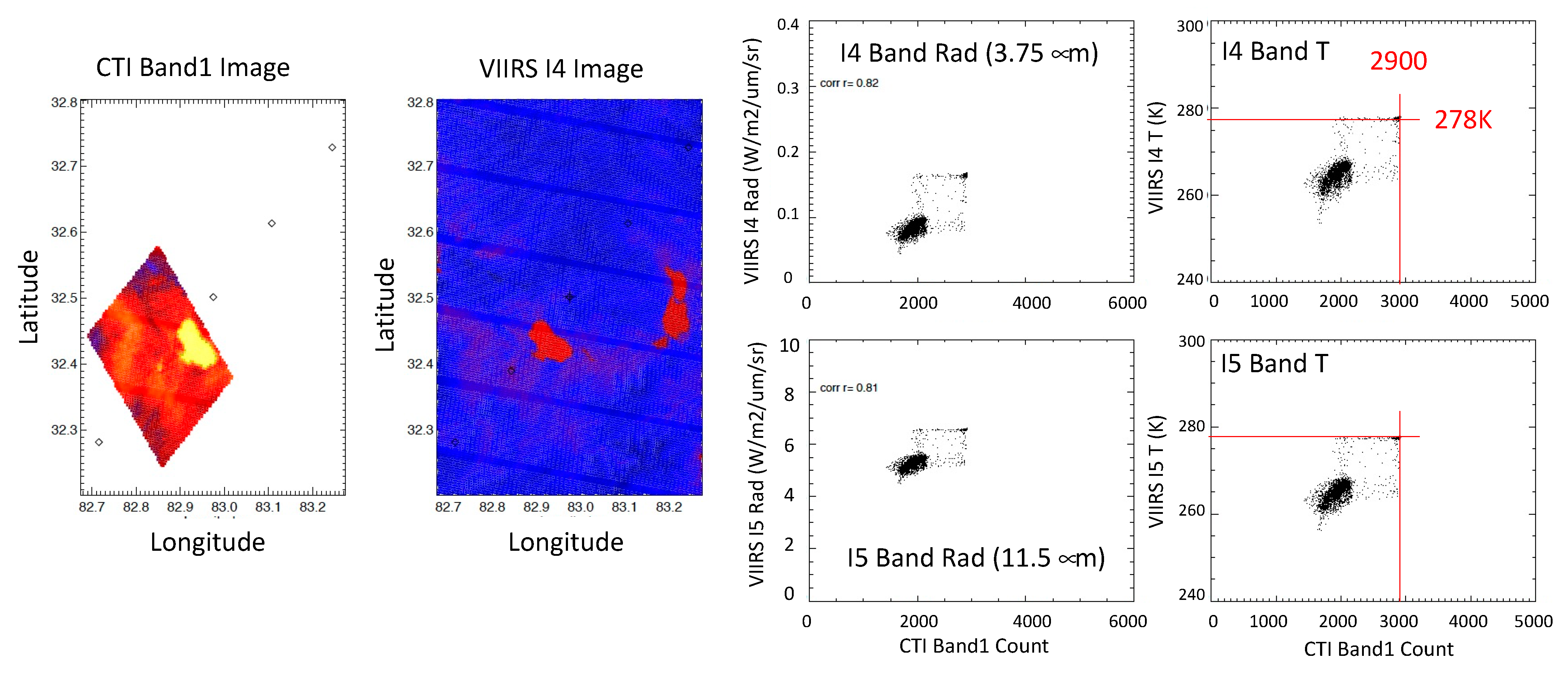 Remotesensing 13 04578 g0a6