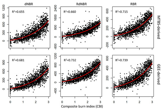 Remotesensing 13 04580 g001 550