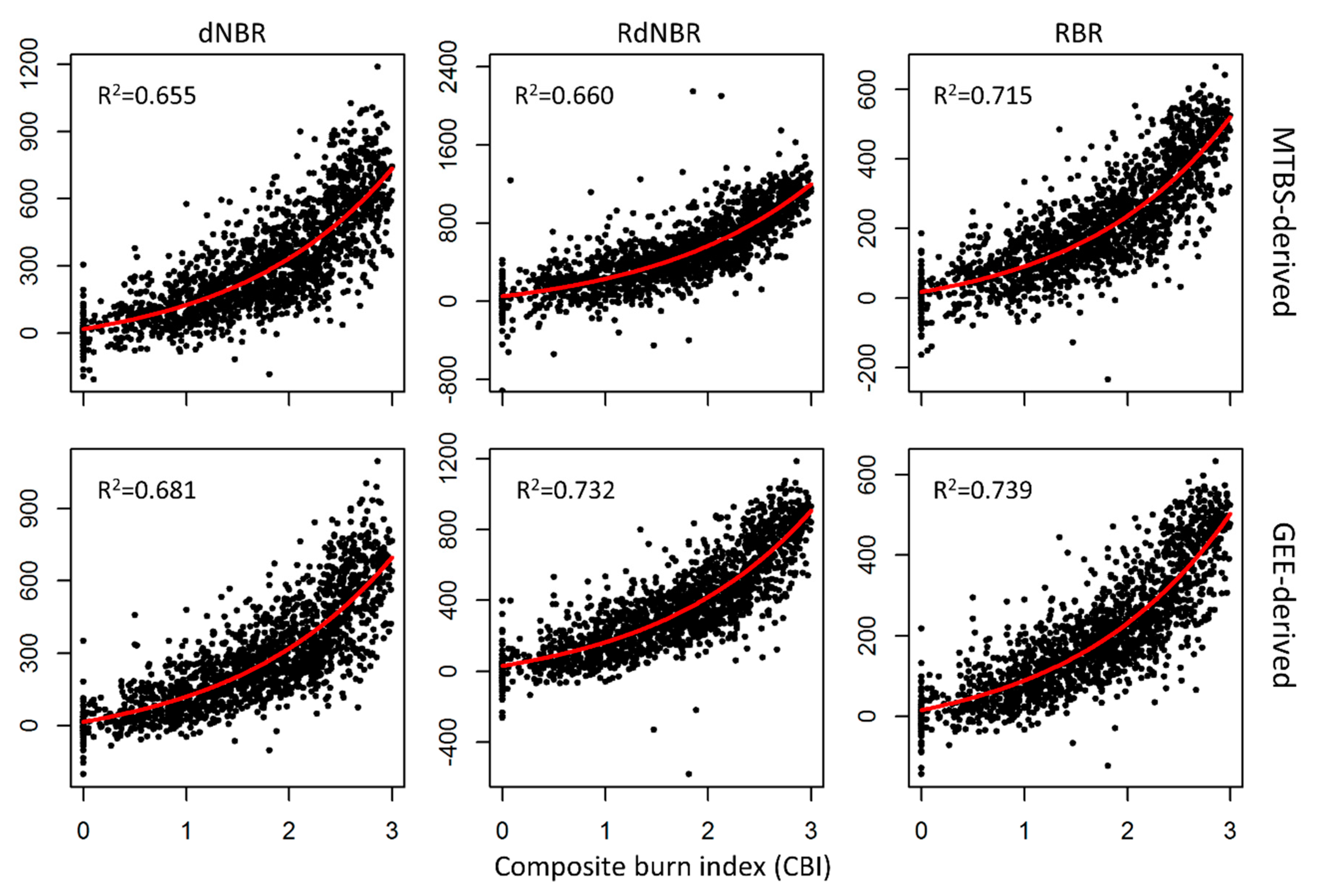 Remotesensing 13 04580 g001