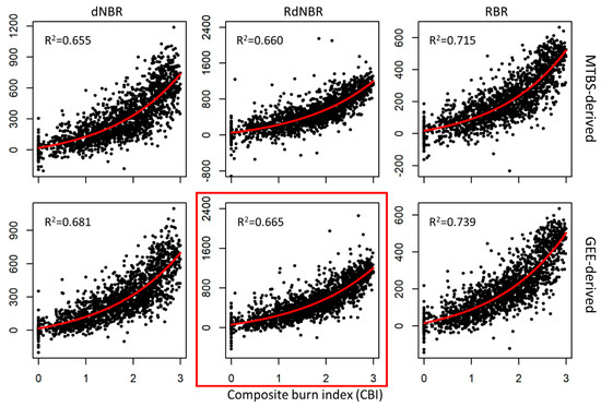 Remotesensing 13 04580 g002 550