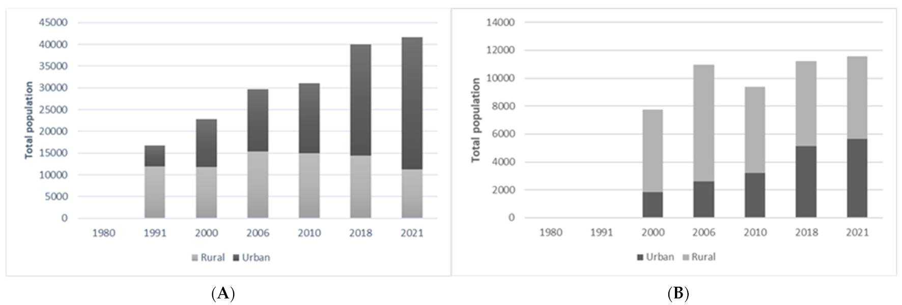 Remotesensing 13 04581 g008