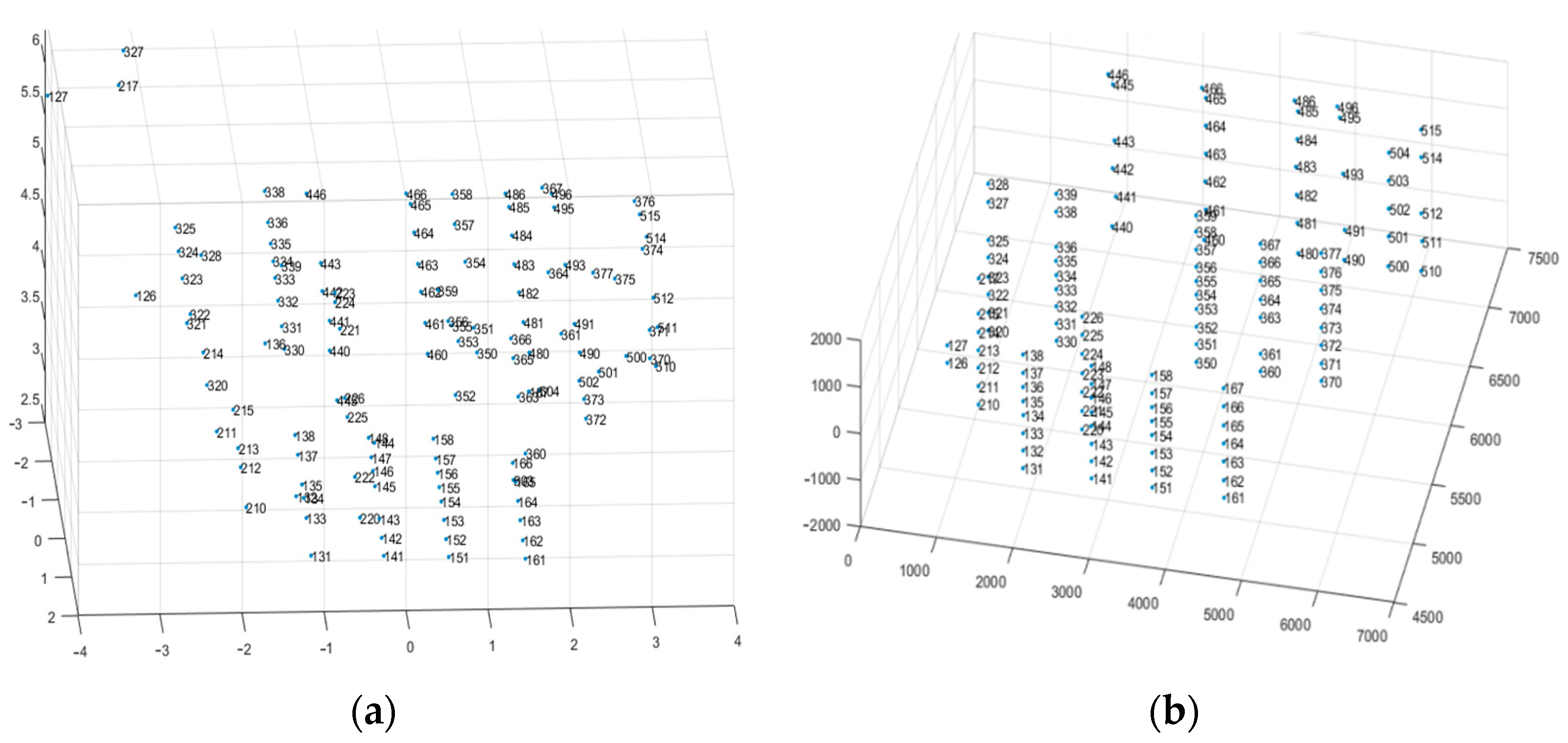 Remotesensing 13 04583 g003