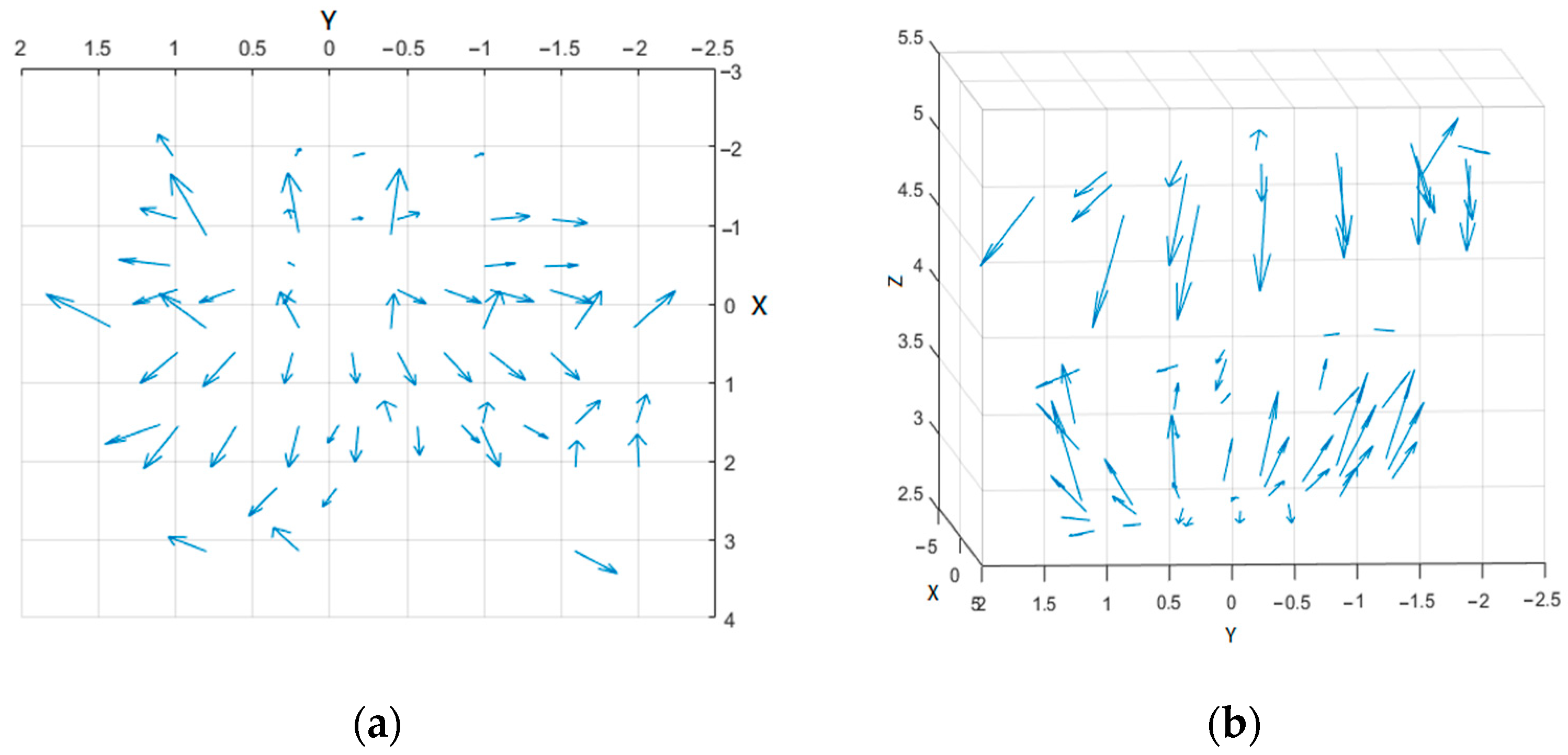 Remotesensing 13 04583 g005