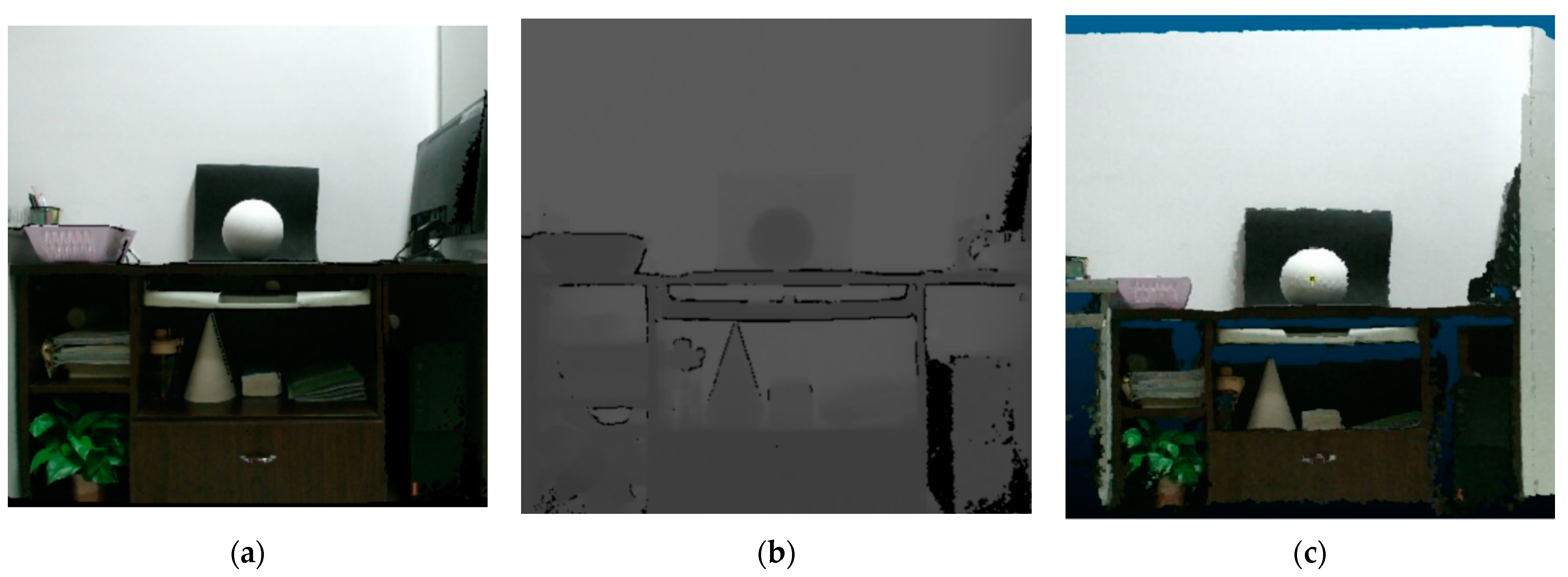 Remotesensing 13 04583 g007