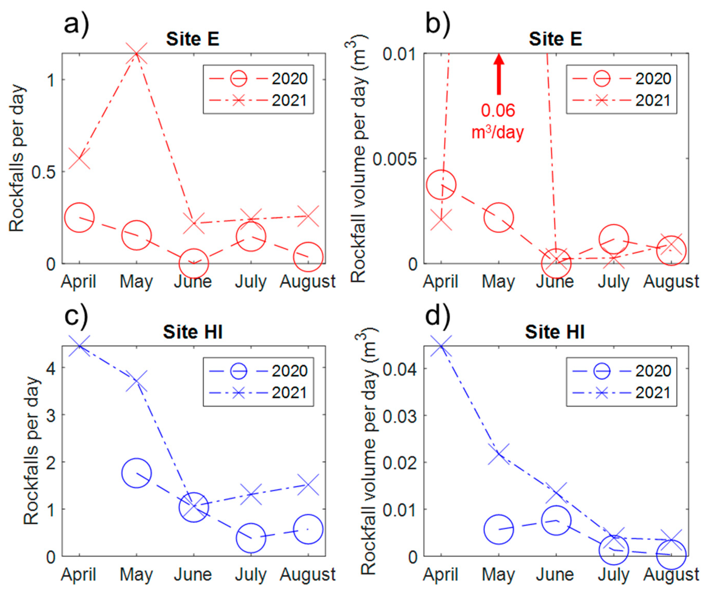 Remotesensing 13 04584 g006