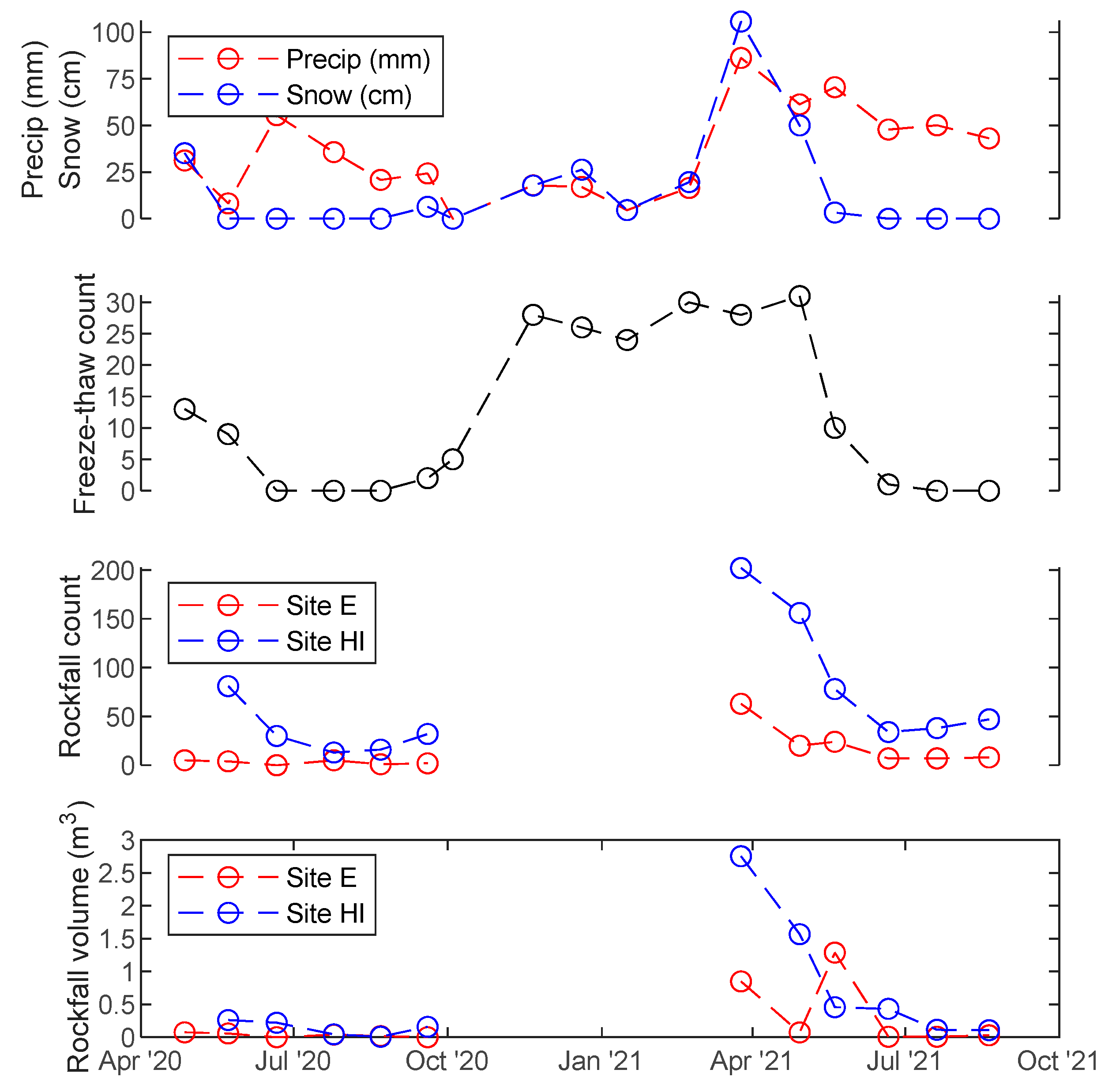 Remotesensing 13 04584 g008