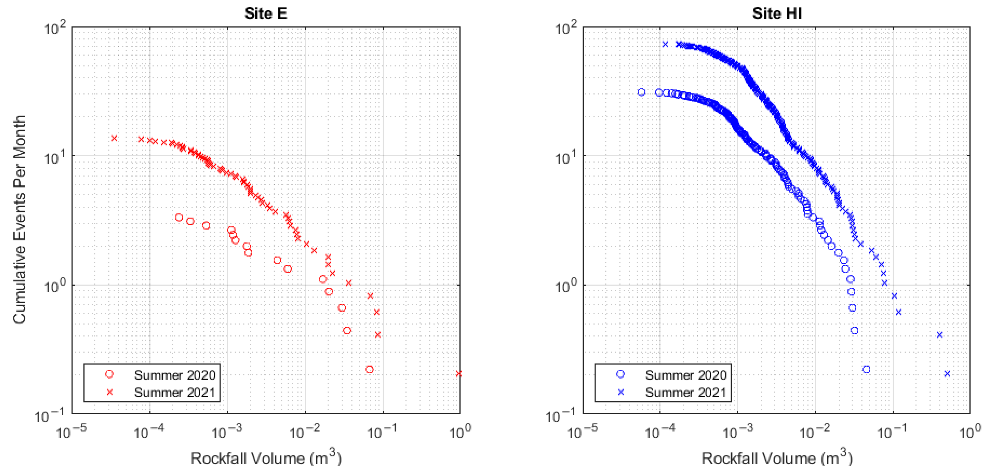 Remotesensing 13 04584 g009