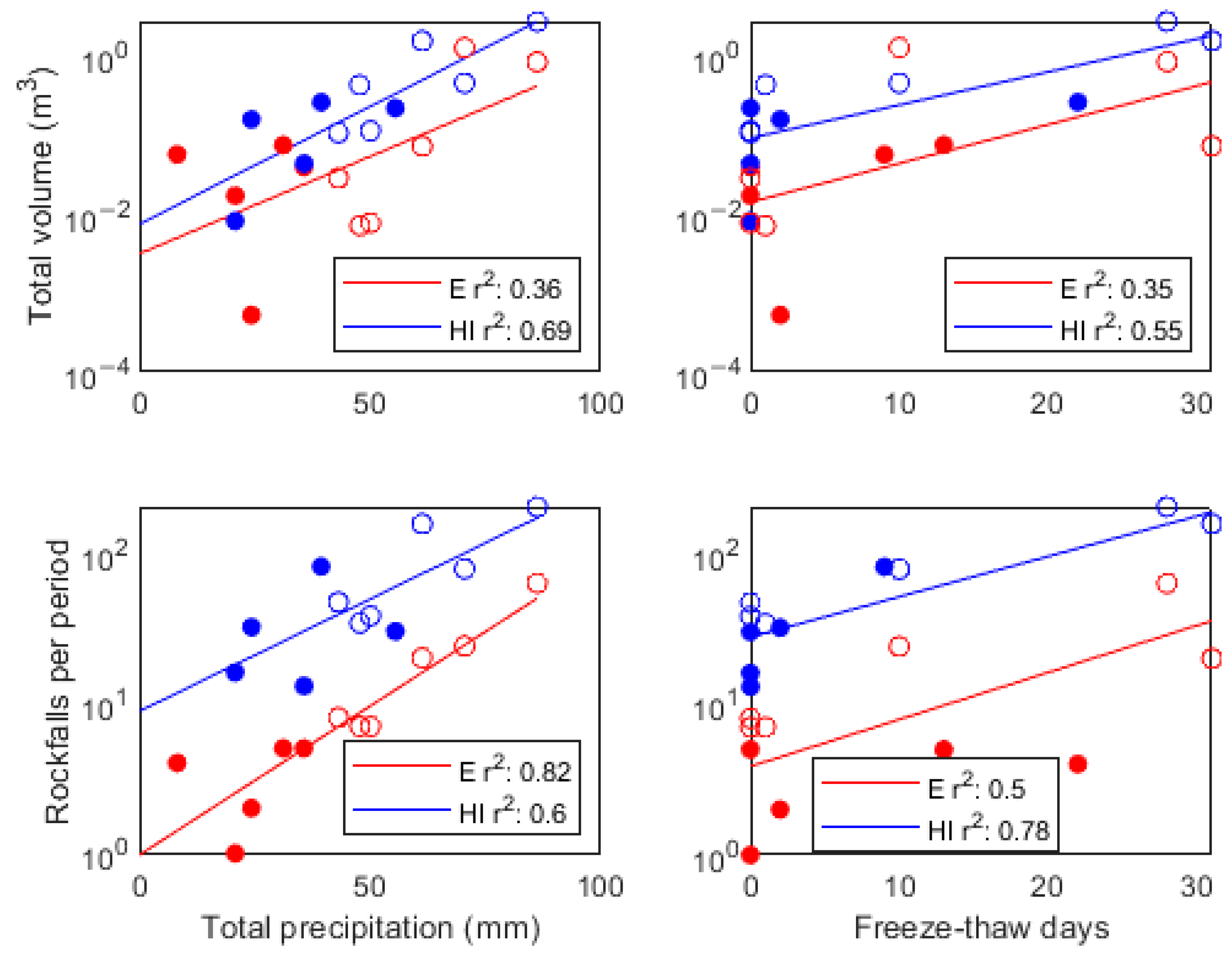Remotesensing 13 04584 g011