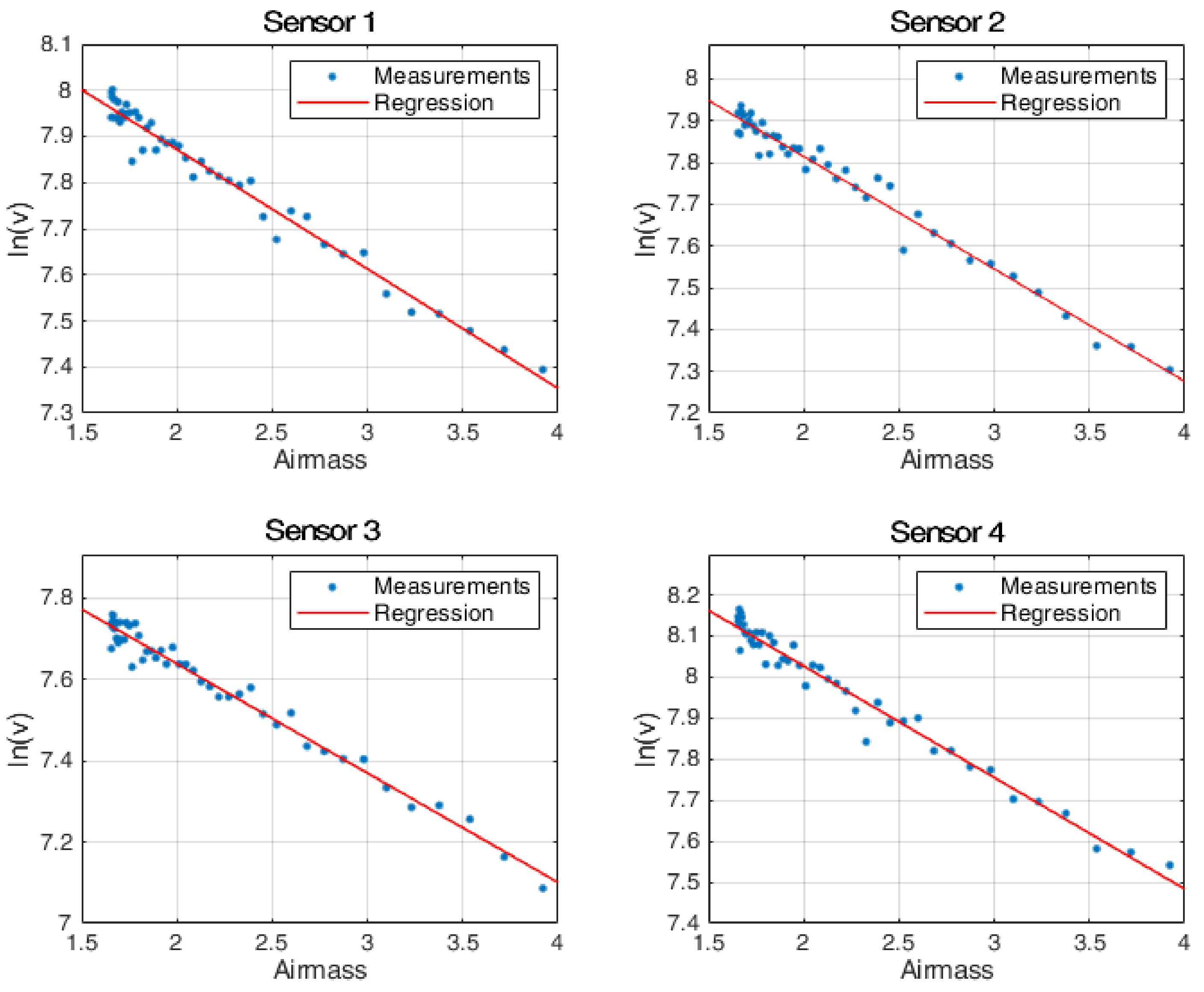 Remotesensing 13 04585 g003
