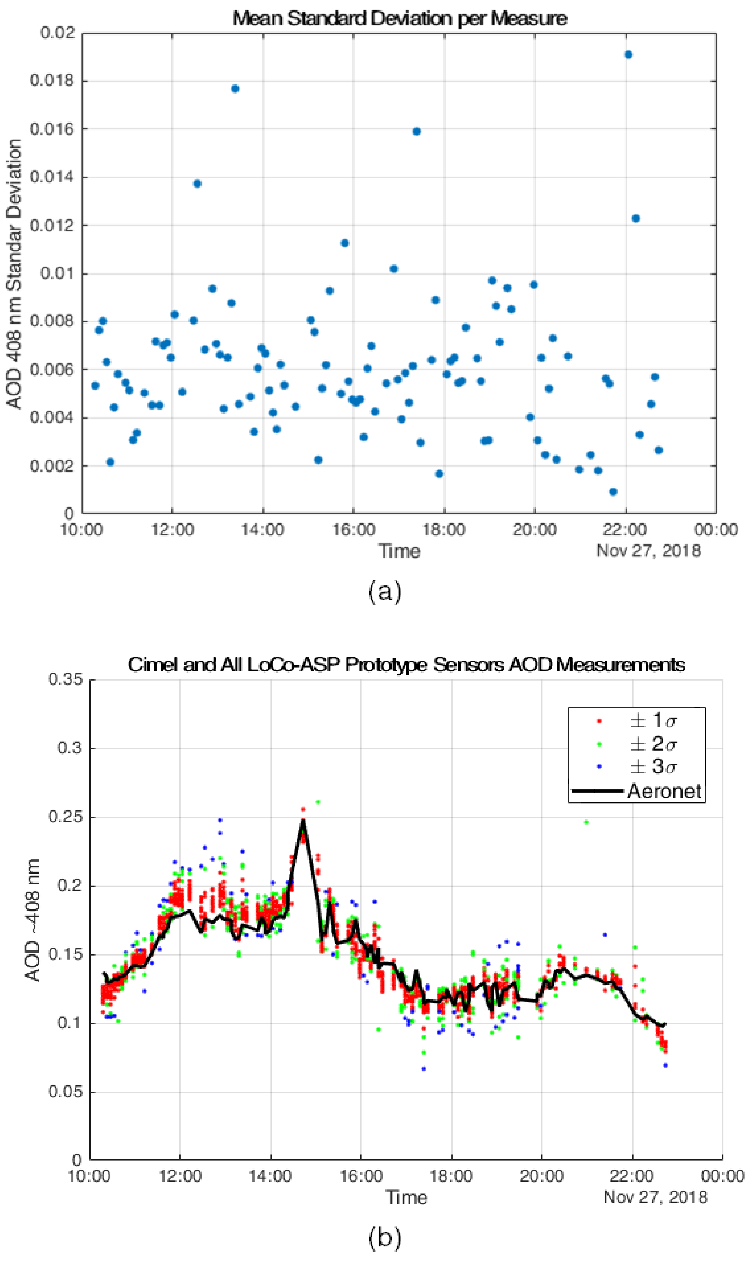 Remotesensing 13 04585 g005