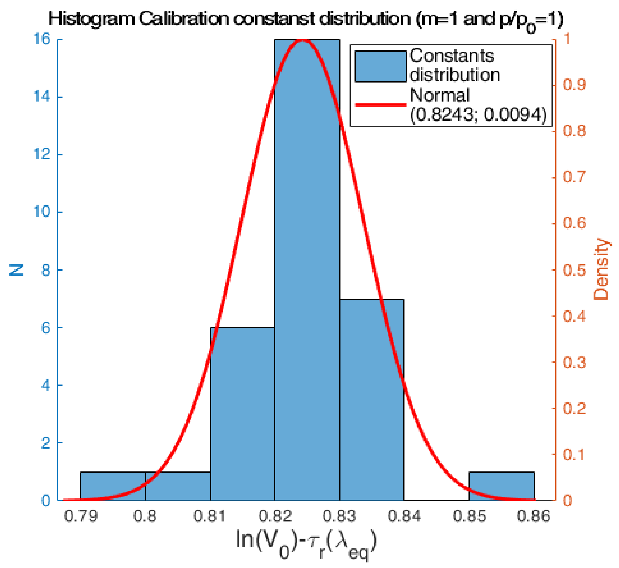 Remotesensing 13 04585 g006