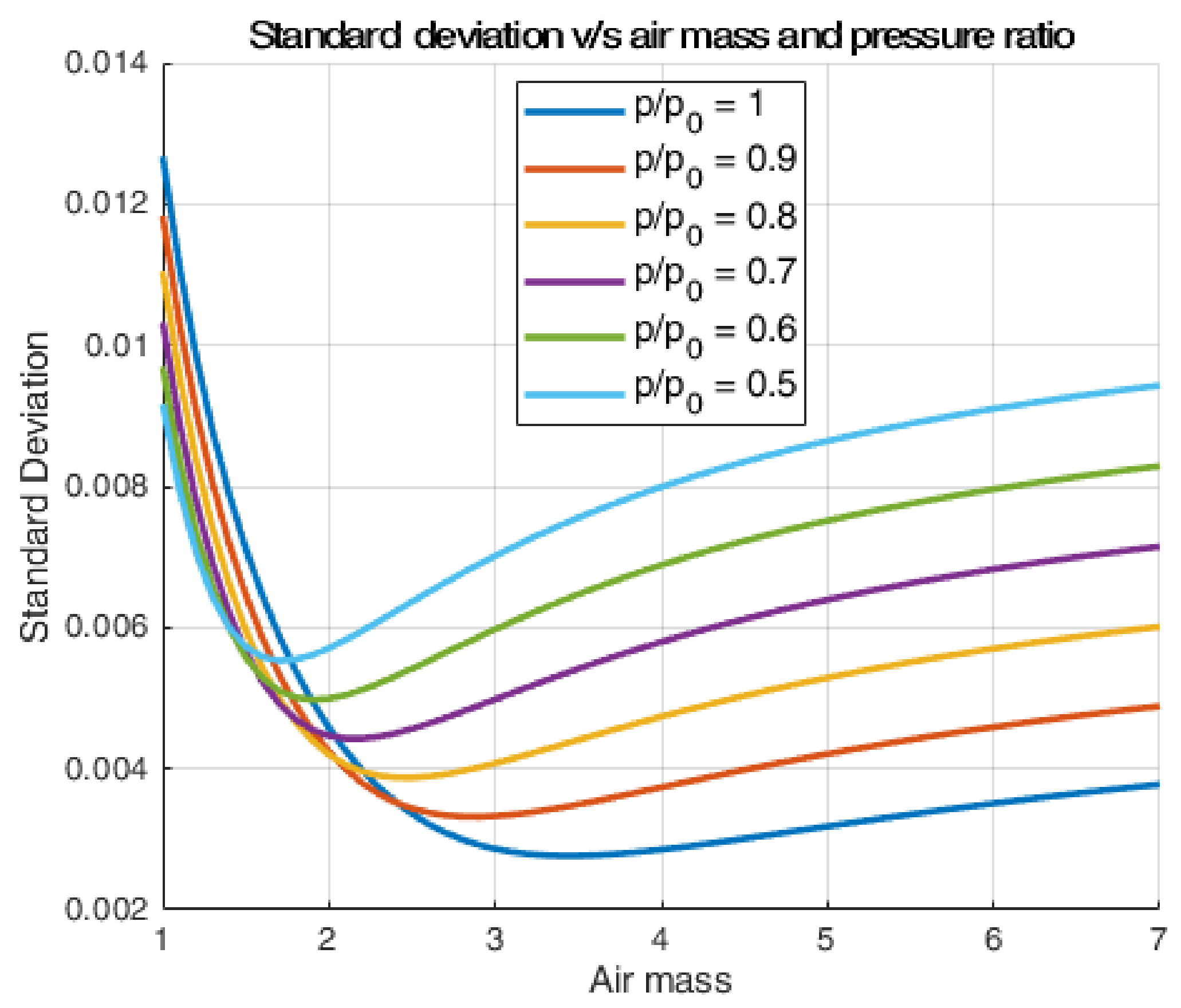 Remotesensing 13 04585 g007